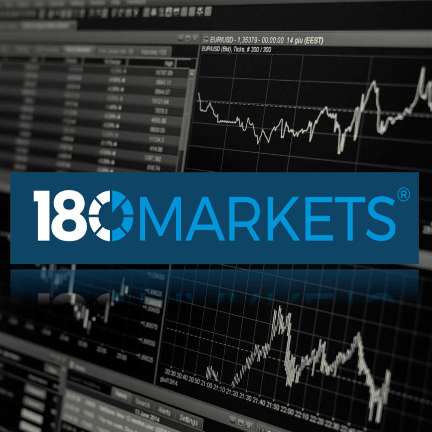 180 Markets Weekly Wrap December 10, 2021 episode artwork