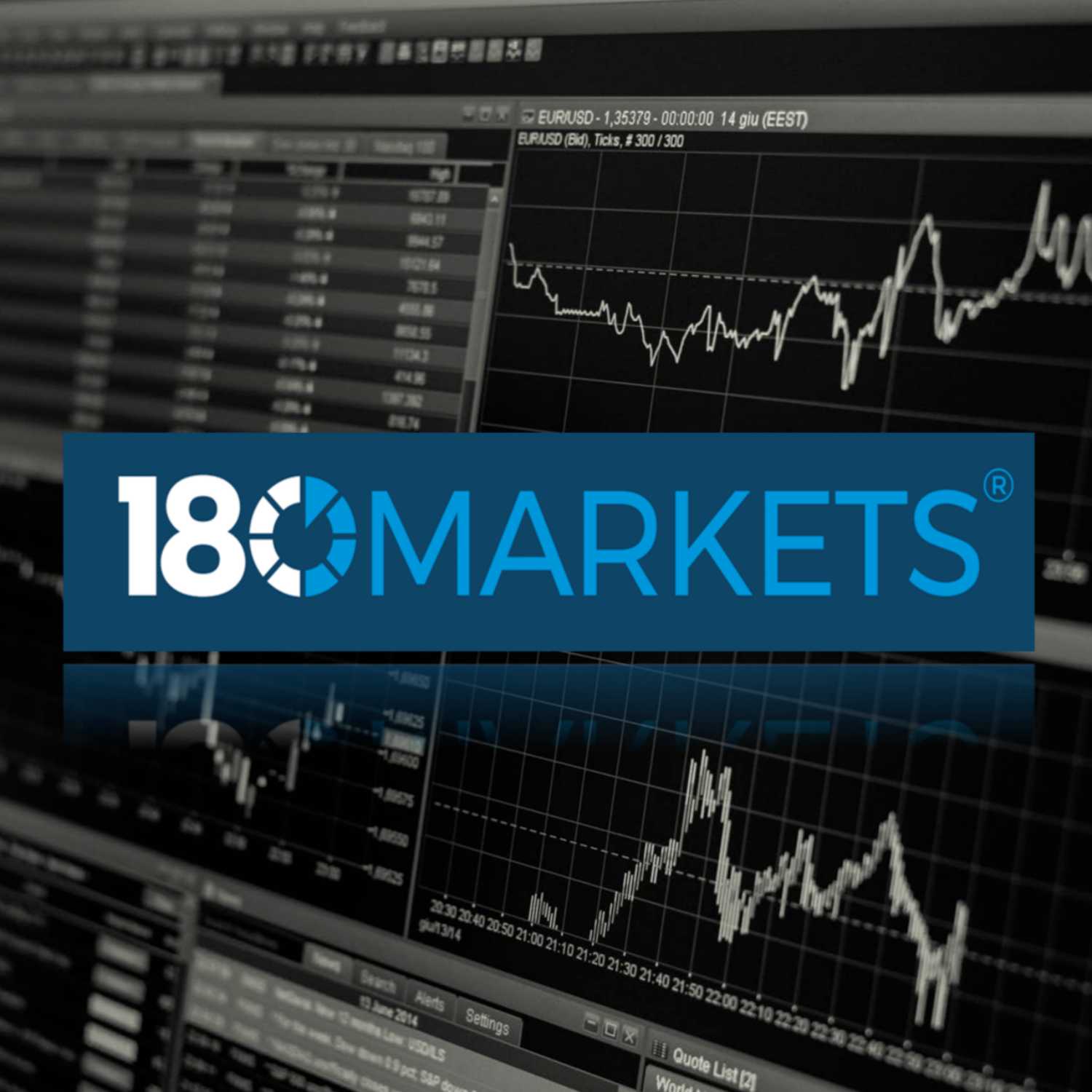 180 Markets