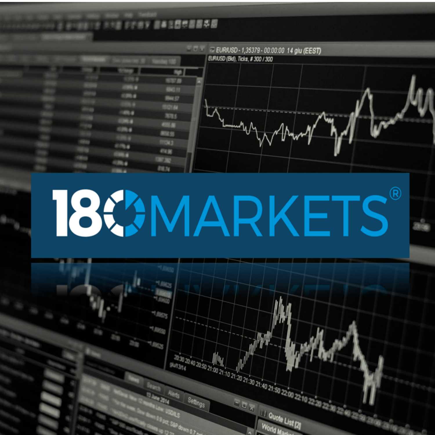 180 Markets