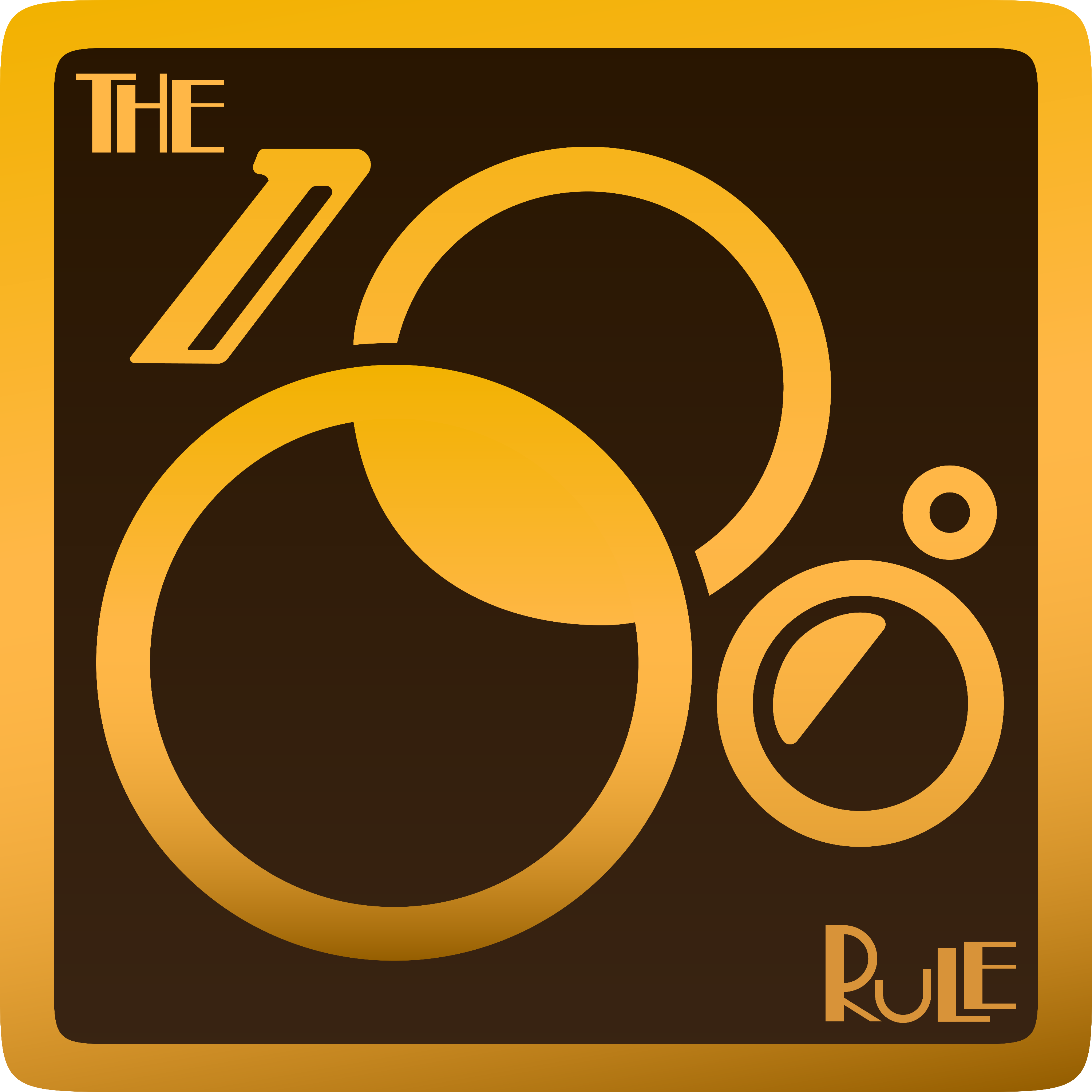 The 180 Rule