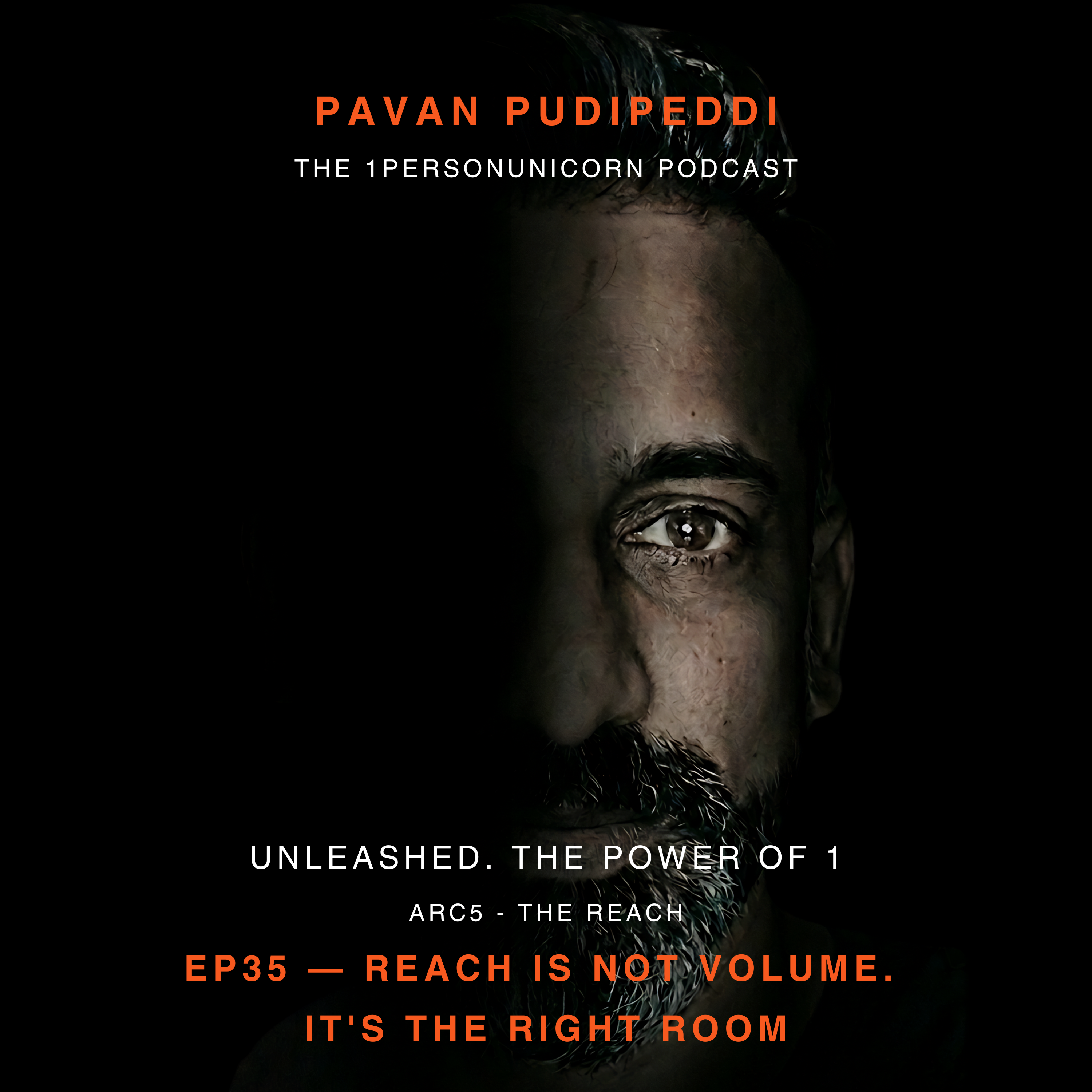 UNLEASHED E35 — Reach Is Not Volume. It's the Right Room. | The 1PersonUnicorn episode artwork