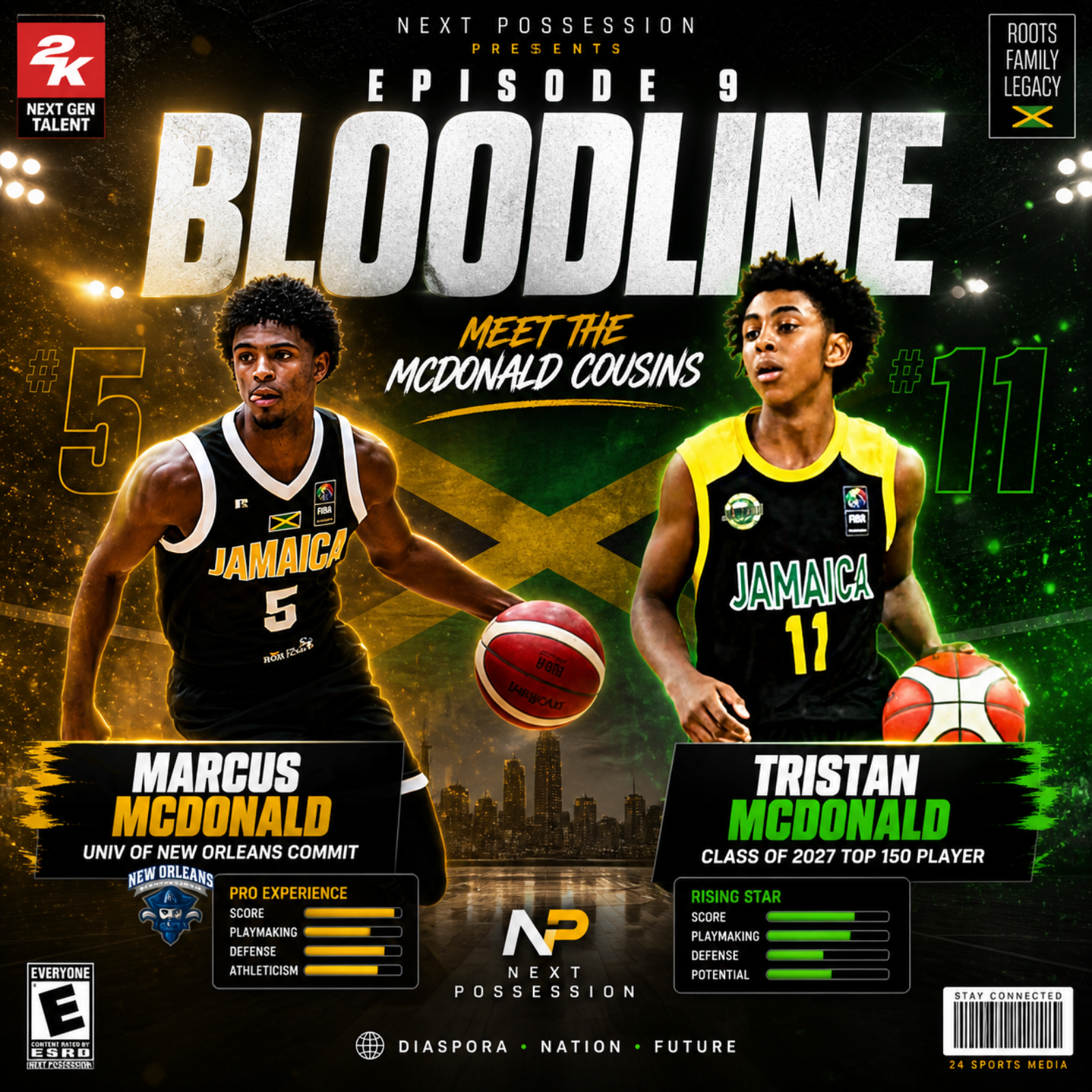 Bloodline: Meet the McDonald Cousins episode artwork