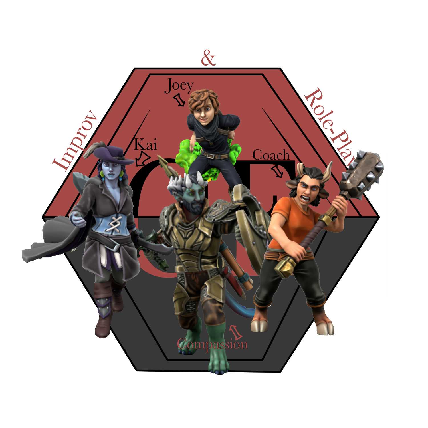 2Geeks1Noob & Critical Friendship Podcast