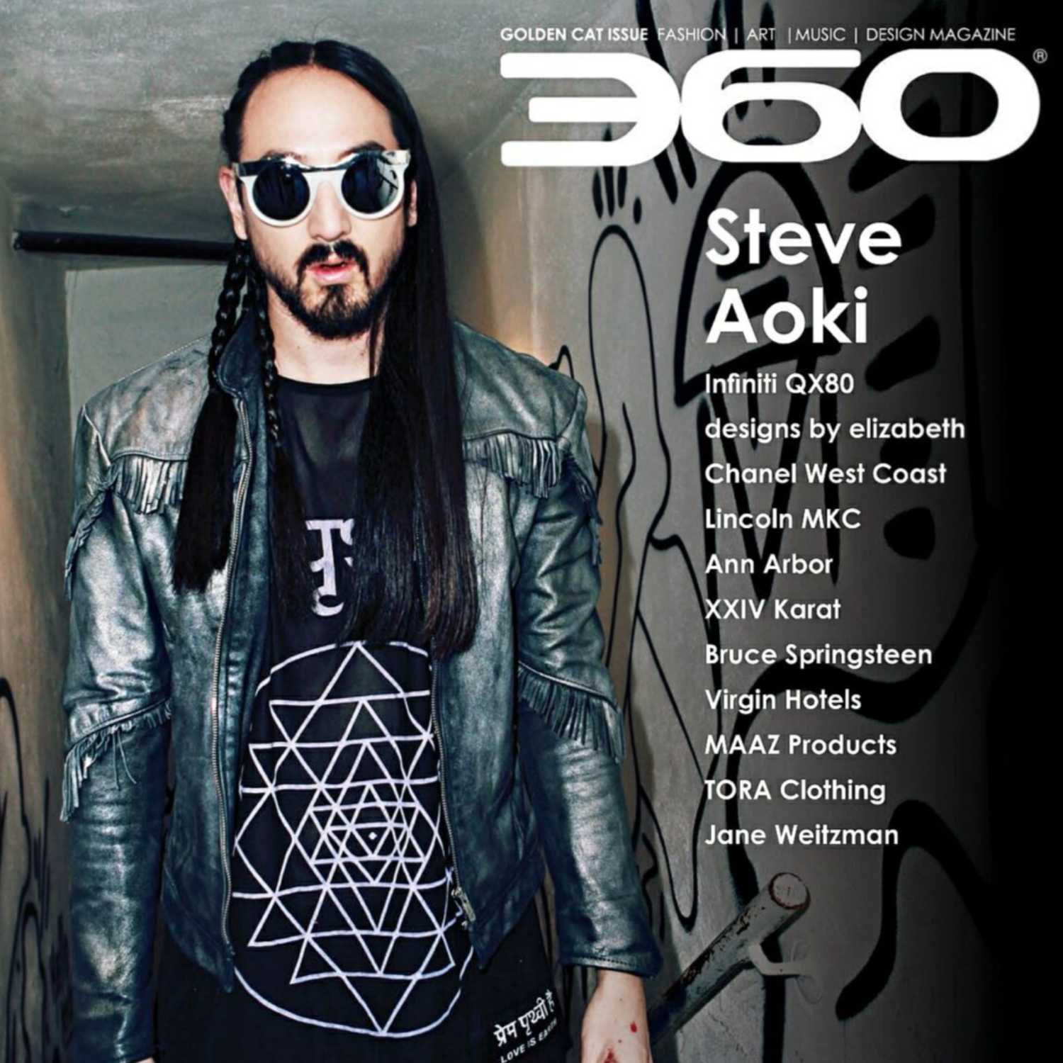 360 MAG: a no-nonsense conversation