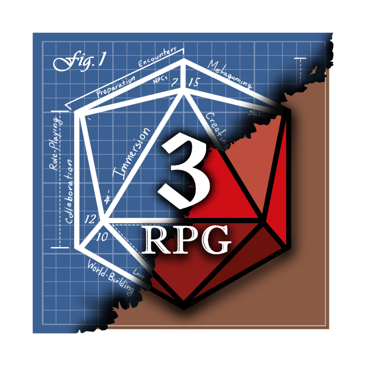 Episode 3 - Mind or Matter. Theater of the mind vs. tactical battle maps