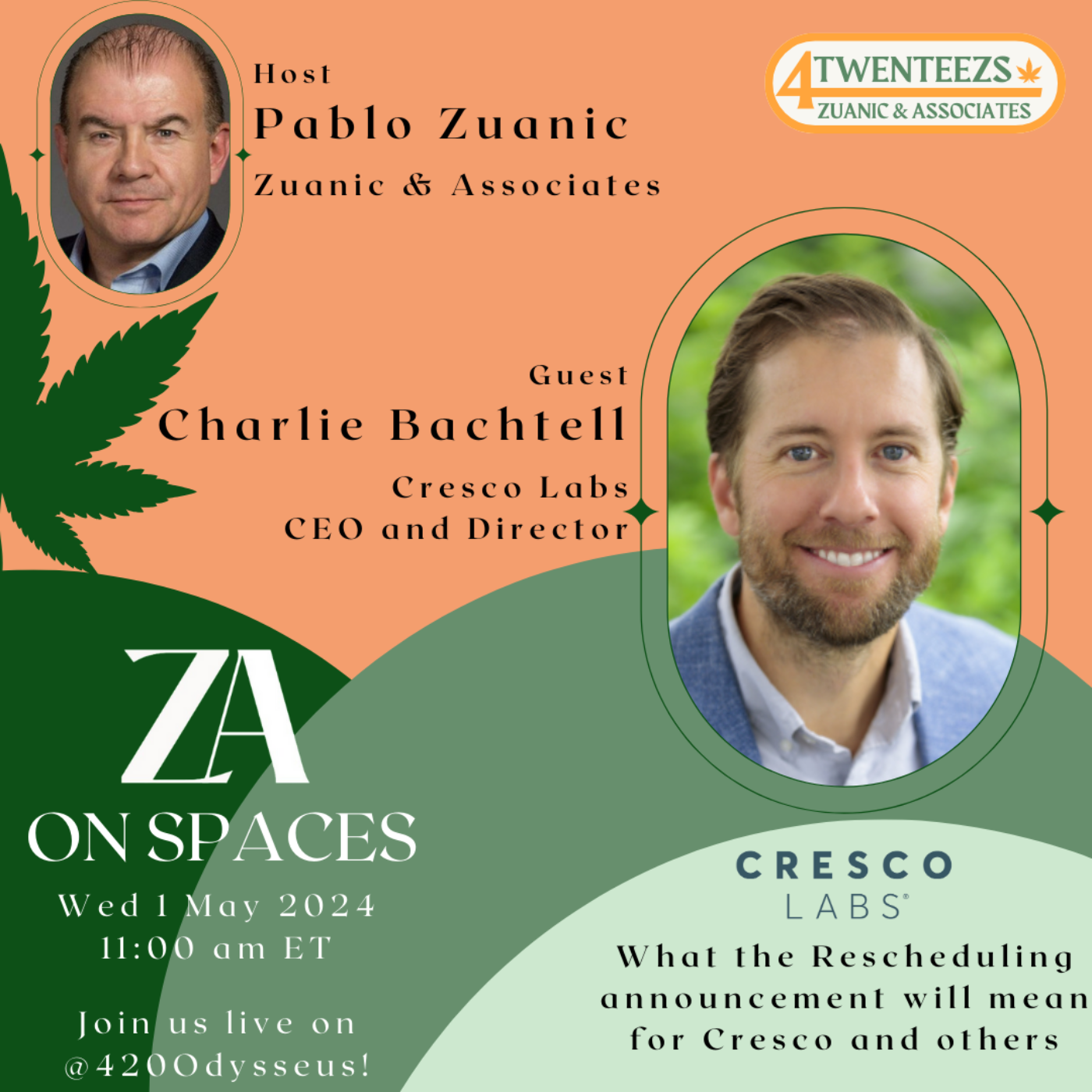 4Twenteezs with Pablo Zuanic