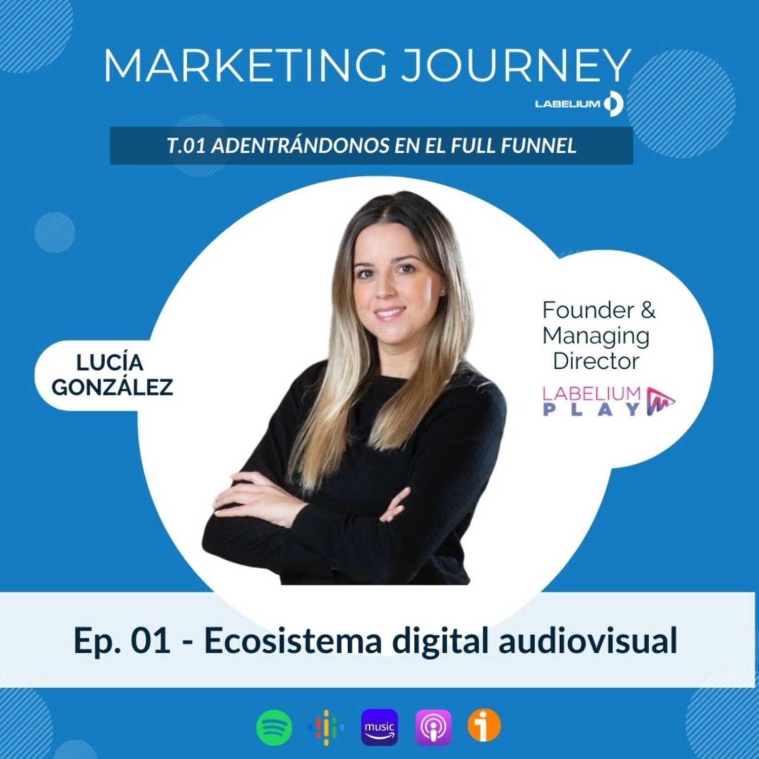 Marketing Journey by Labelium