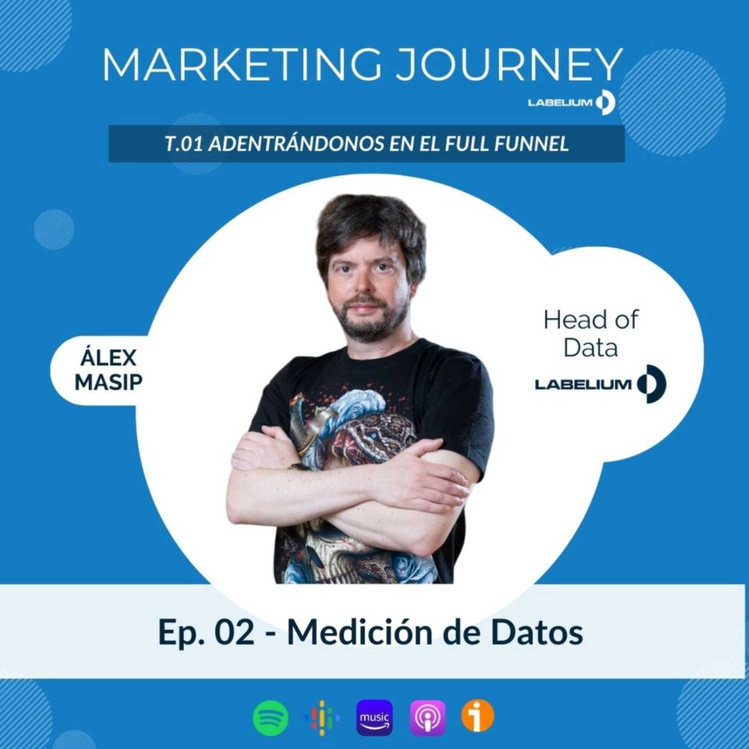 Marketing Journey by Labelium