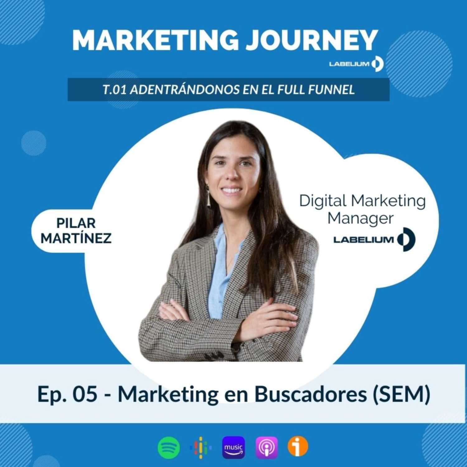 Marketing Journey by Labelium