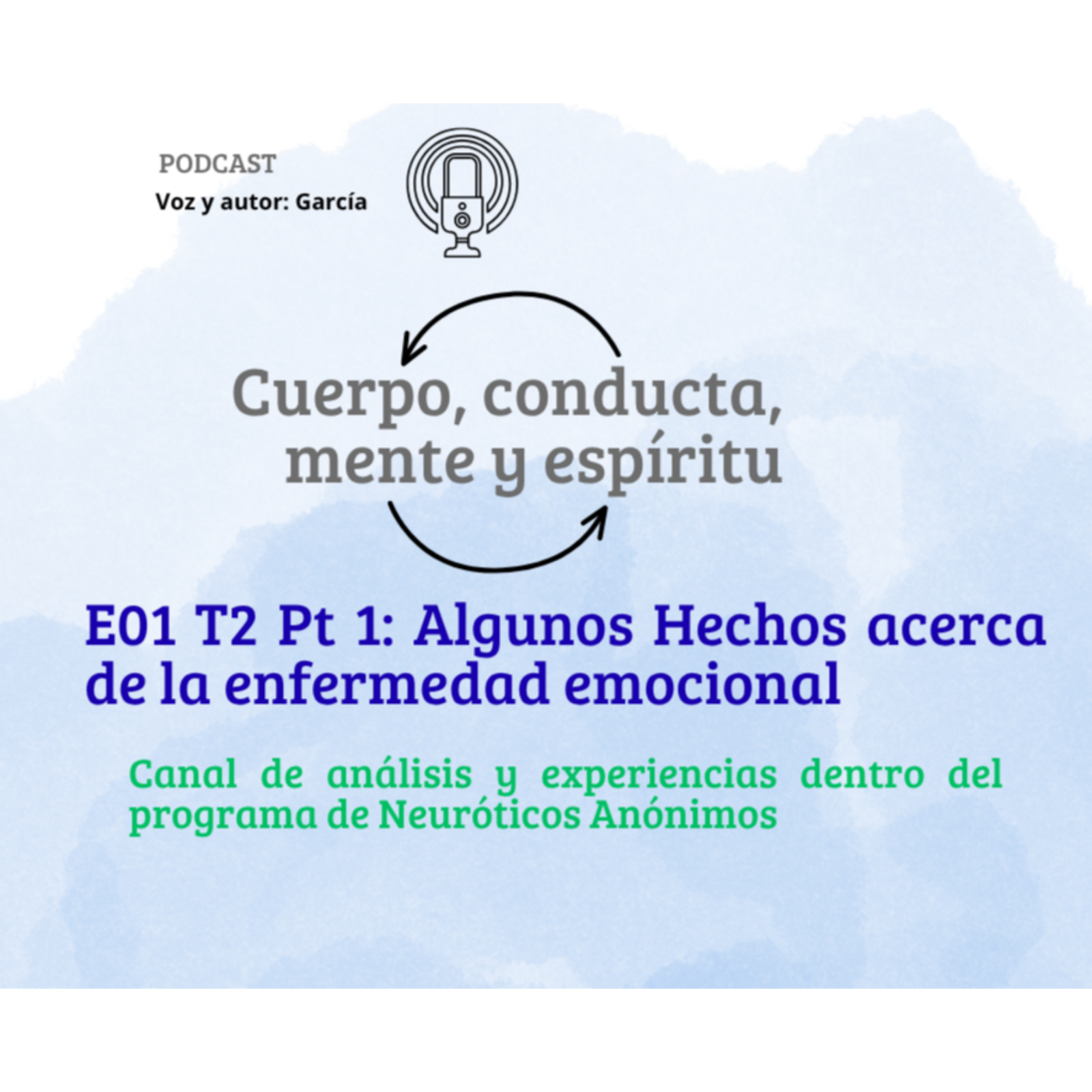 Algunos hechos acerca de la enfermedad emocional episode artwork