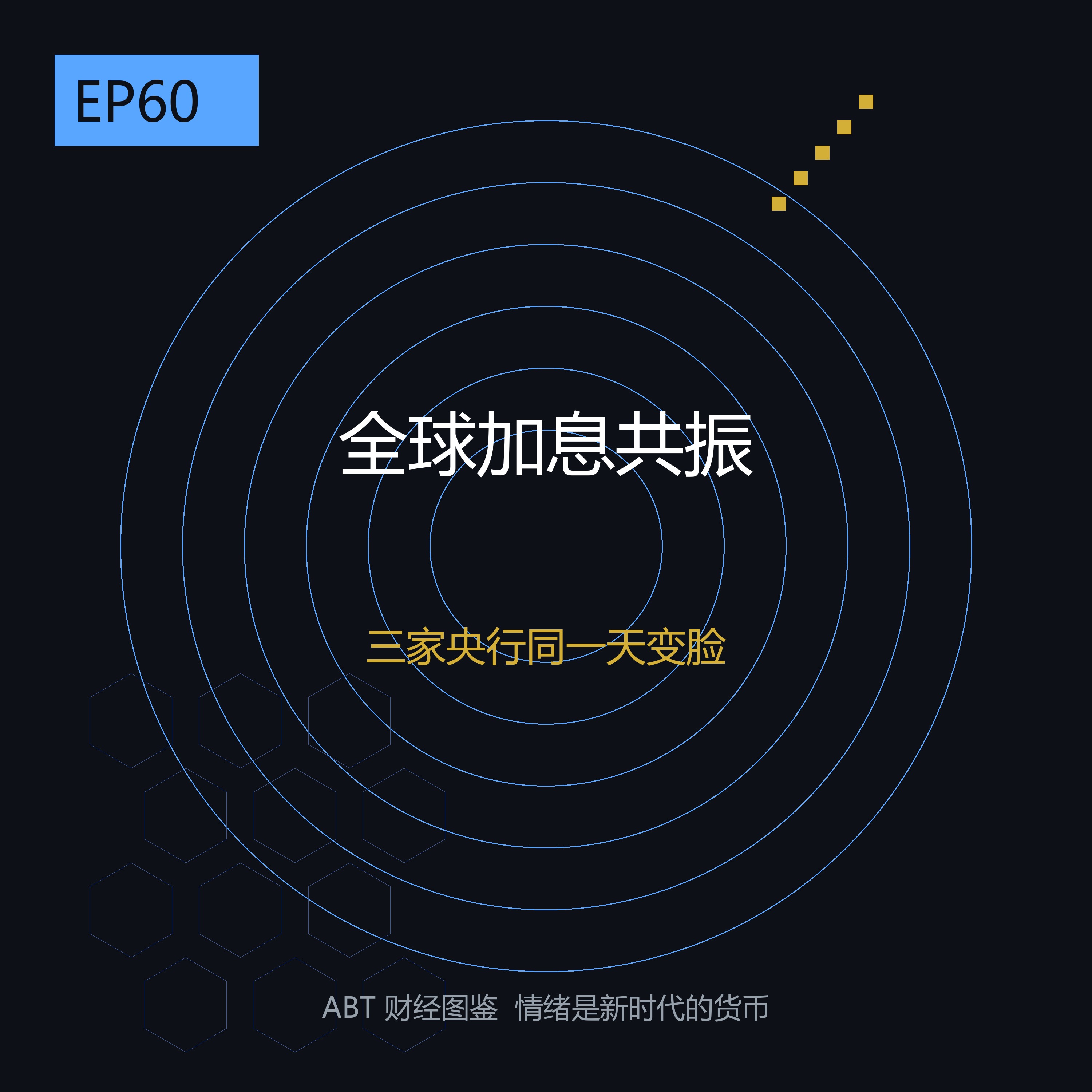 三家央行同一天变脸——你手里的便宜钱，退场门票开始检了 episode artwork
