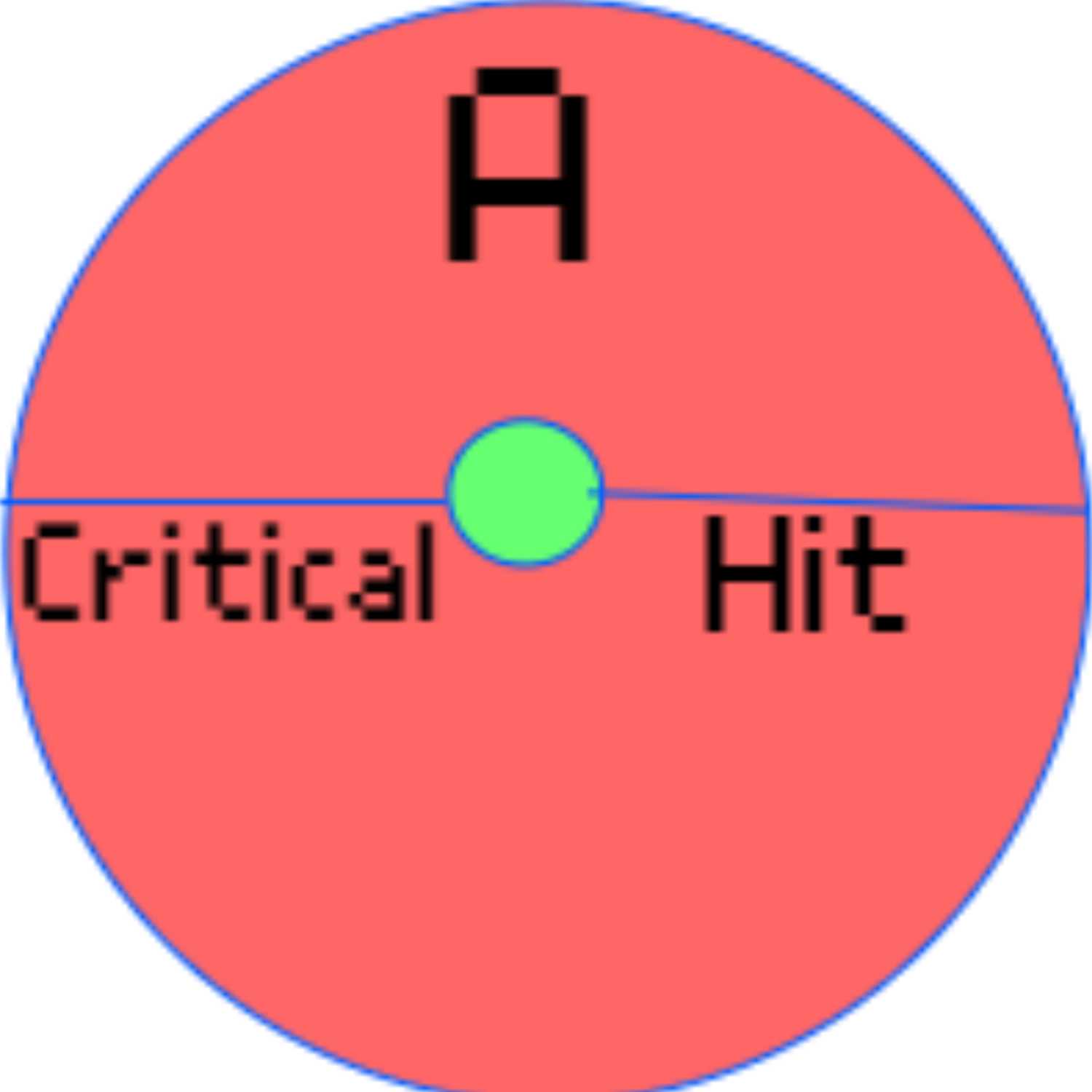A Critical Hit! A Pokémon Podcast podcast artwork