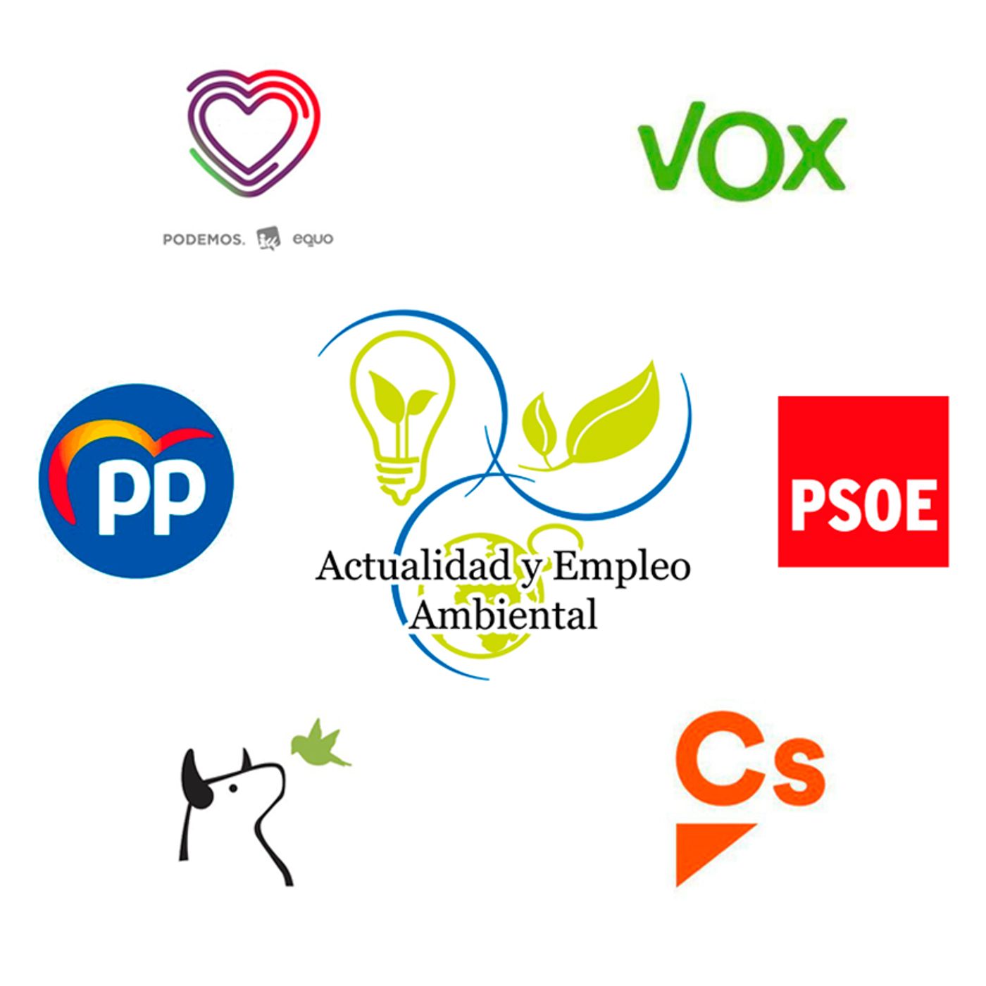 Análisis de programas electorales | Actualidad y Empleo Ambiental #9 - 22/04/19