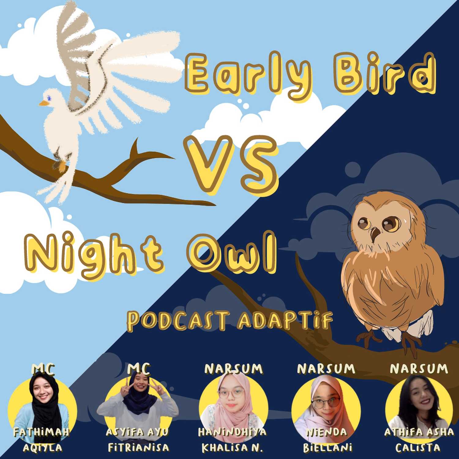 Early Bird vs Night Owl