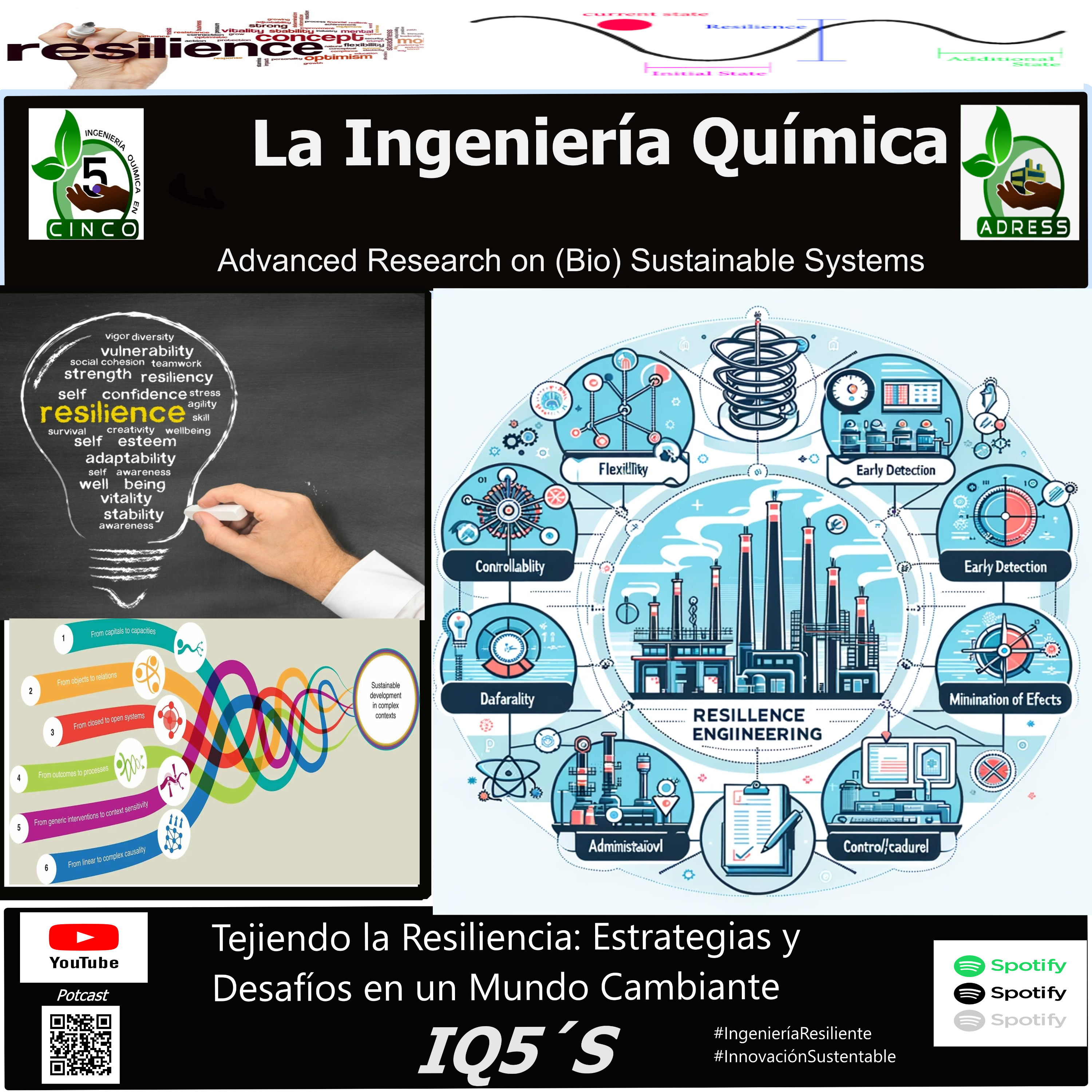 Ingeniería Química en 5!!! Ep. 1
