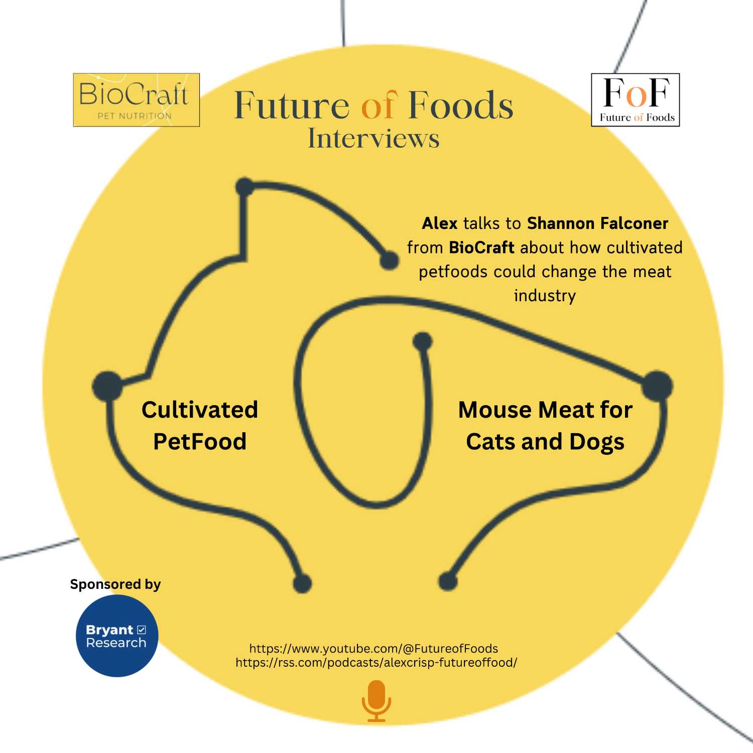 Cultivated Mouse Meat for Cats and Dogs - BioCraft Petfoods