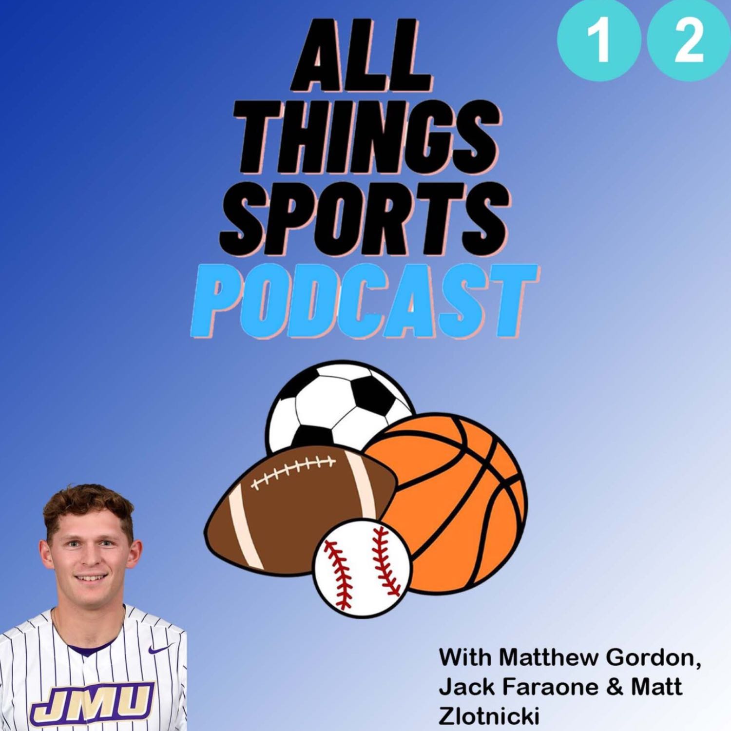 All Things Sports
