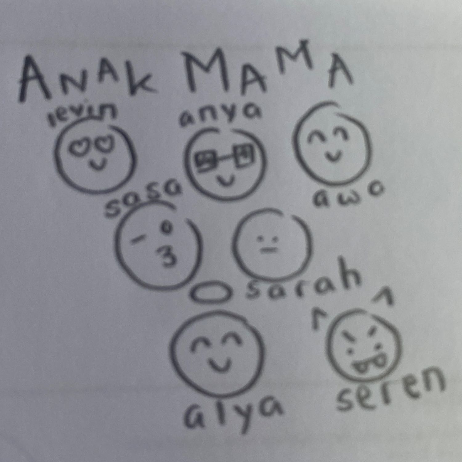 anak mama