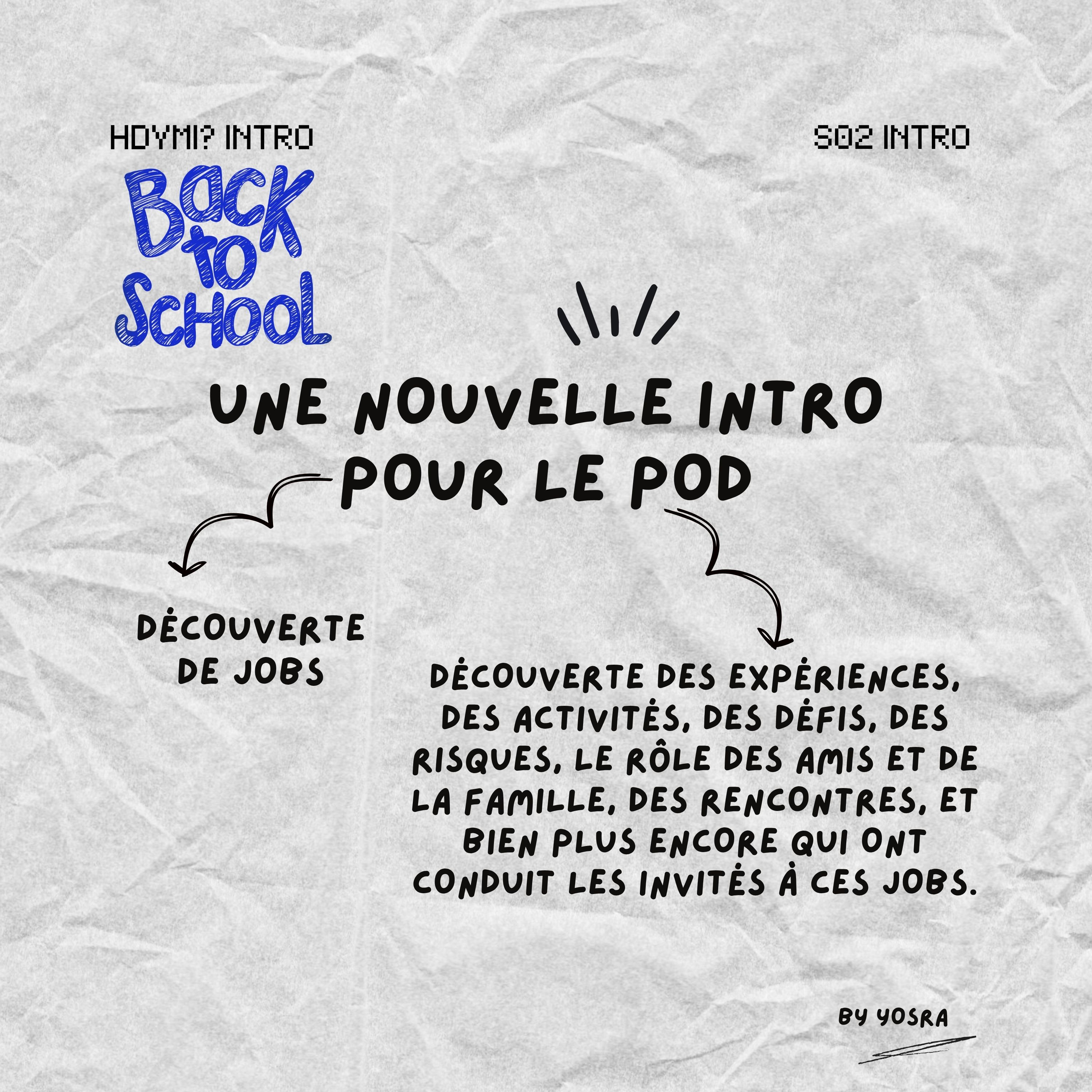 La nouvelle intro, bonne rentrée ! episode artwork