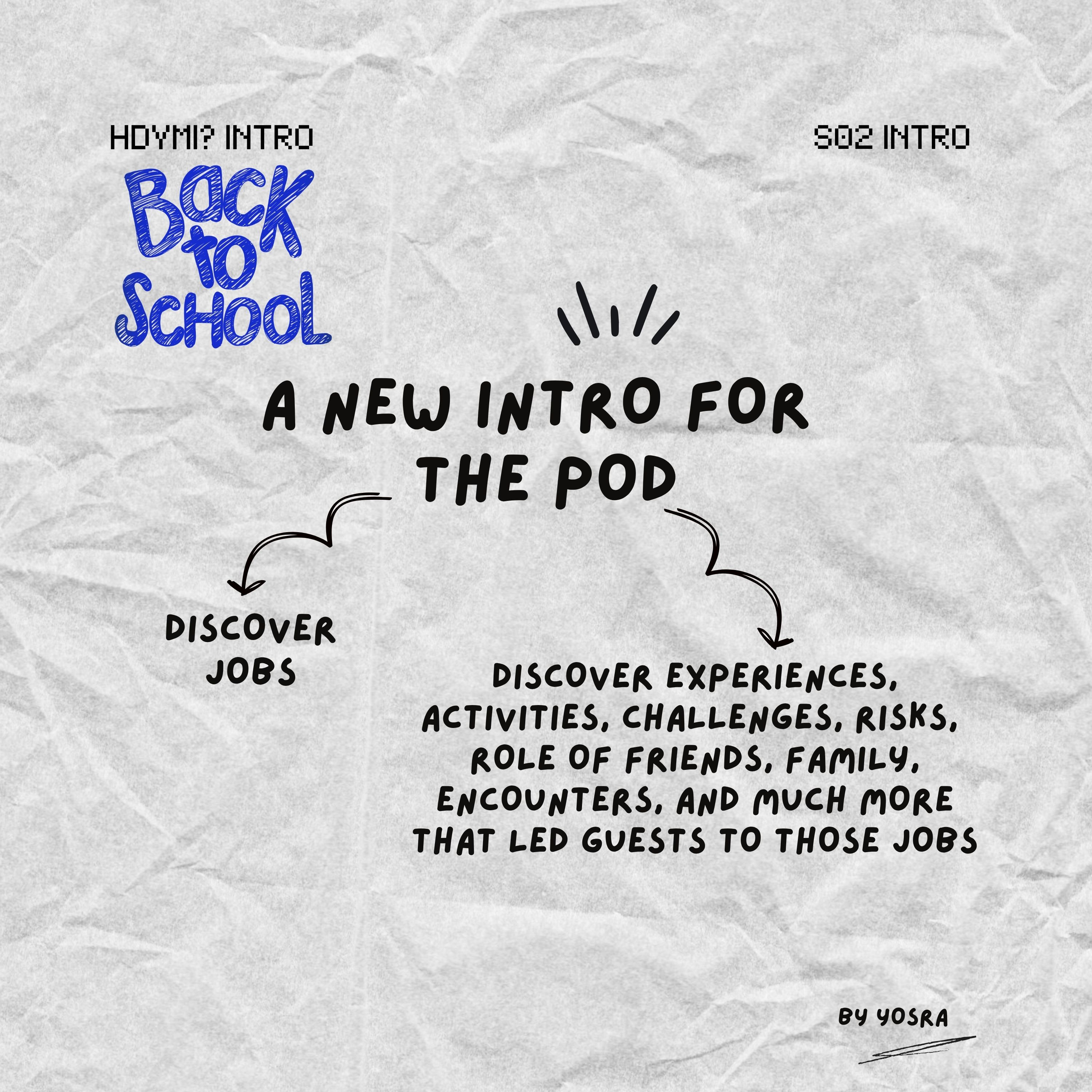 A new intro! Back to school! episode artwork