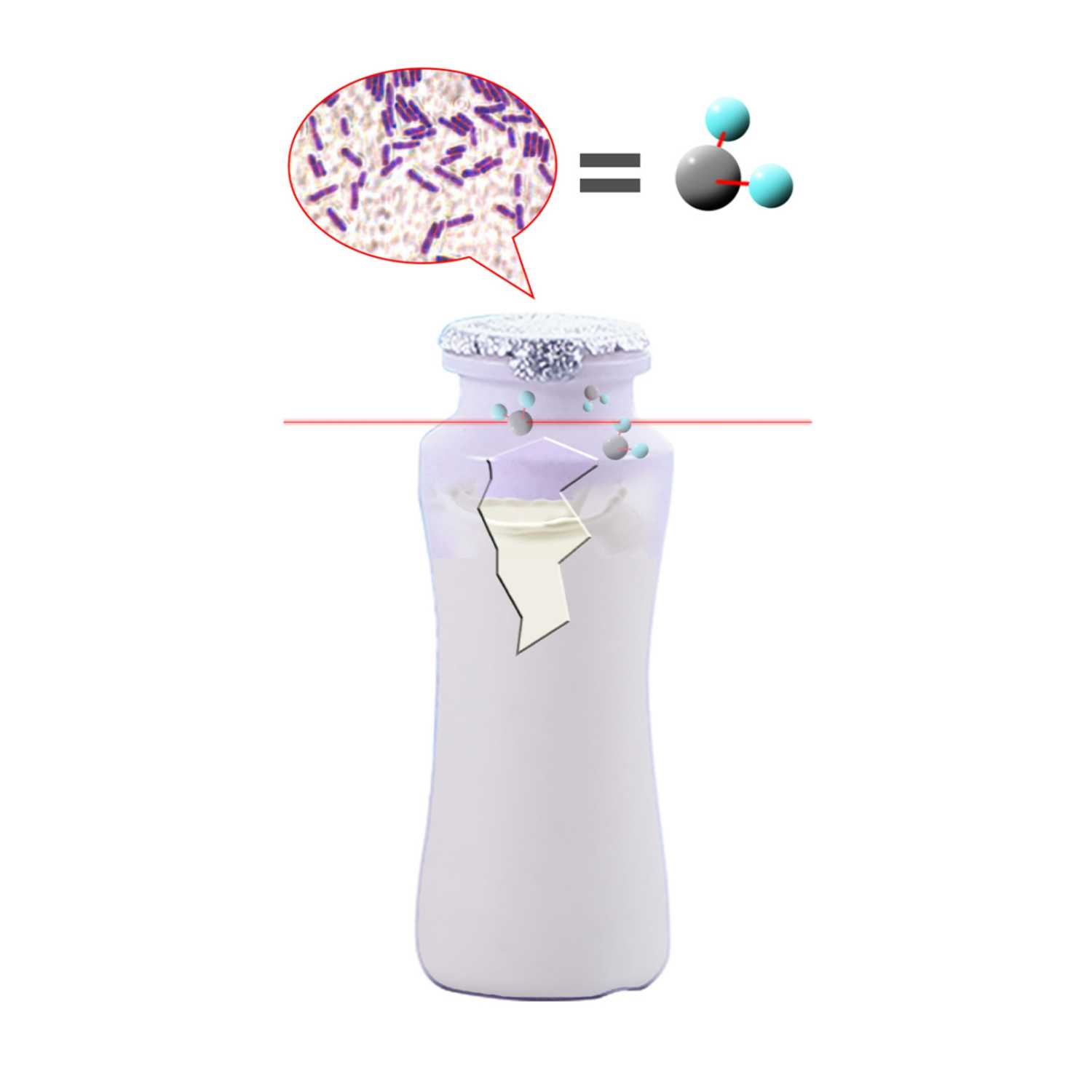 Rilevare in modo non invasivo la presenza di microorganismi nei prodotti liquidi confezionati: l’innovativa applicazione della spettroscopia laser episode artwork
