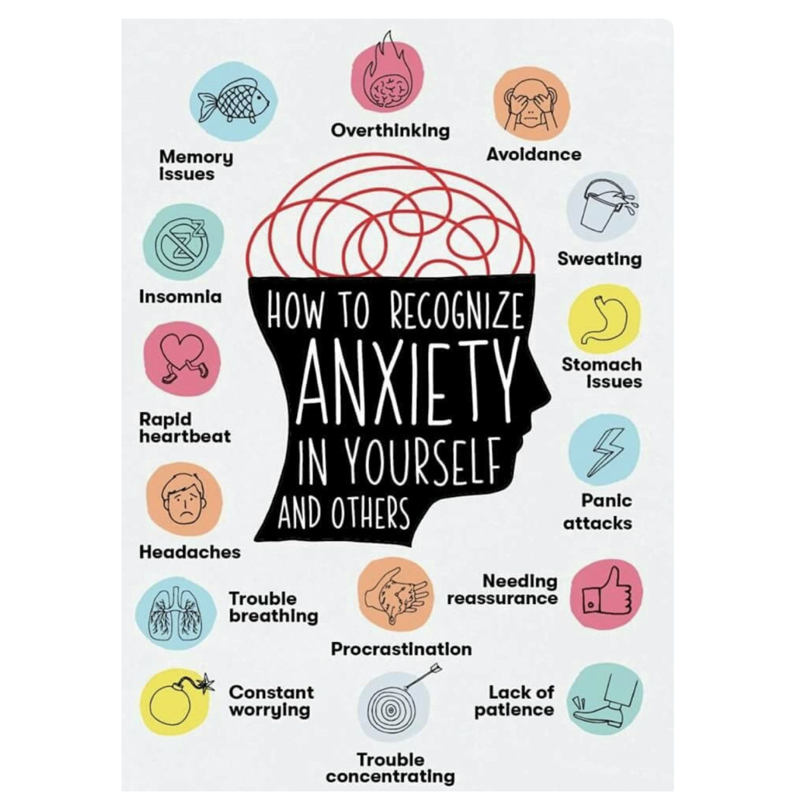 Anxiety Disorder and OCD podcast artwork