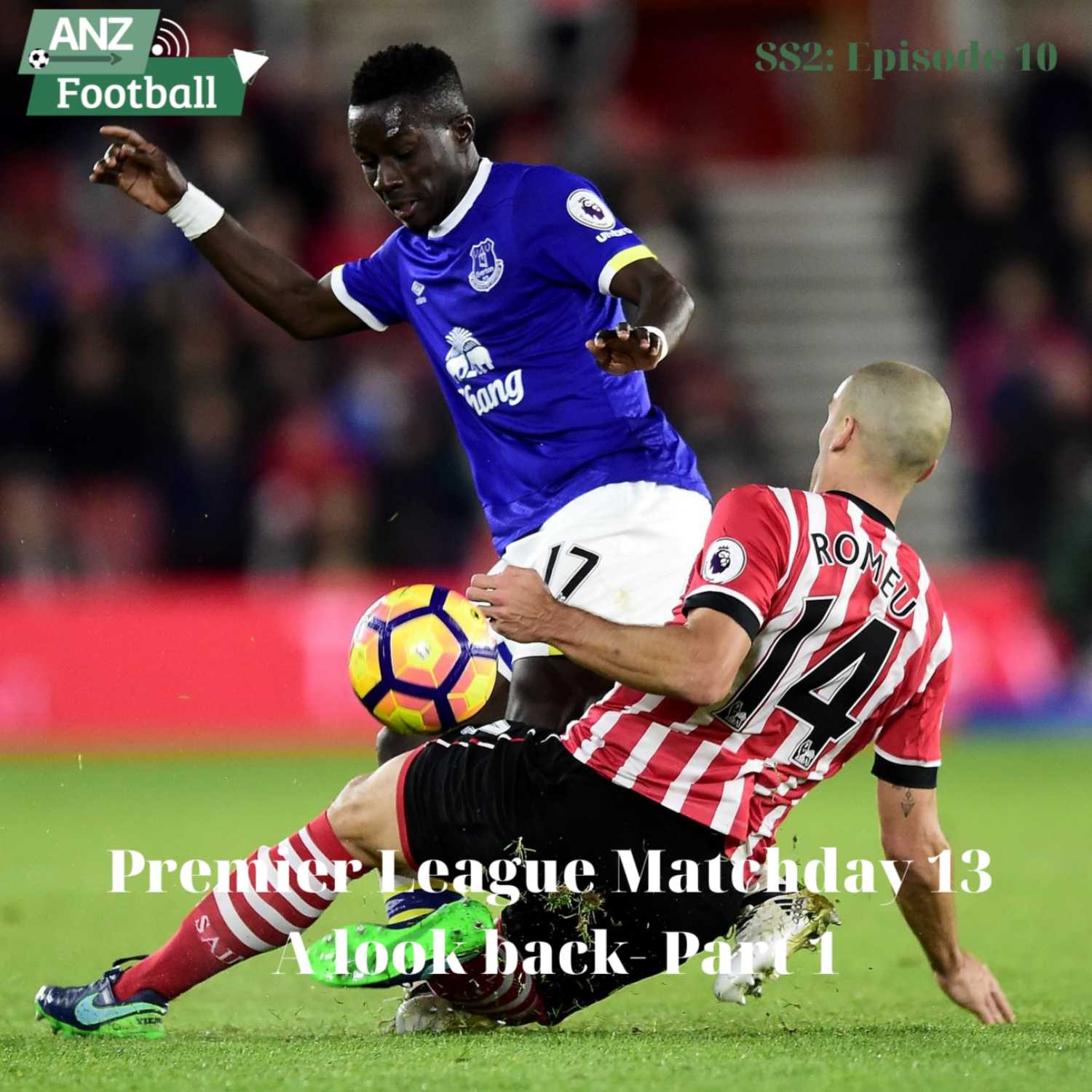 Watch Football Streaming On TV with Anzfootball.com