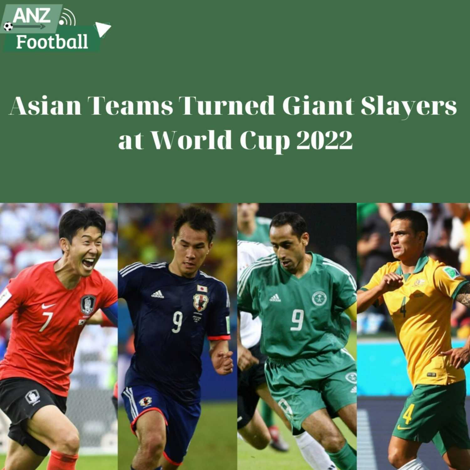 Watch Football Streaming On TV with Anzfootball.com