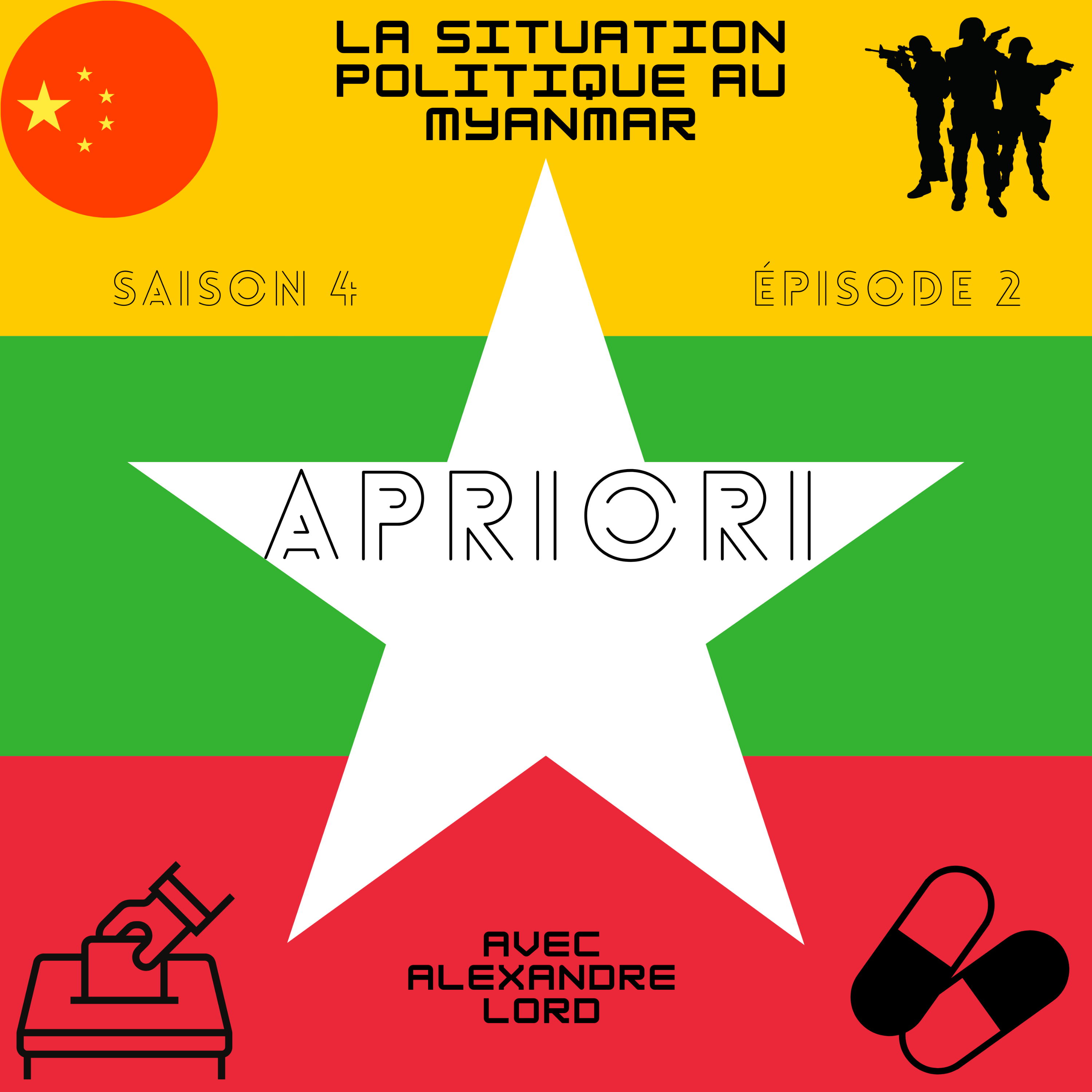 APRIORI