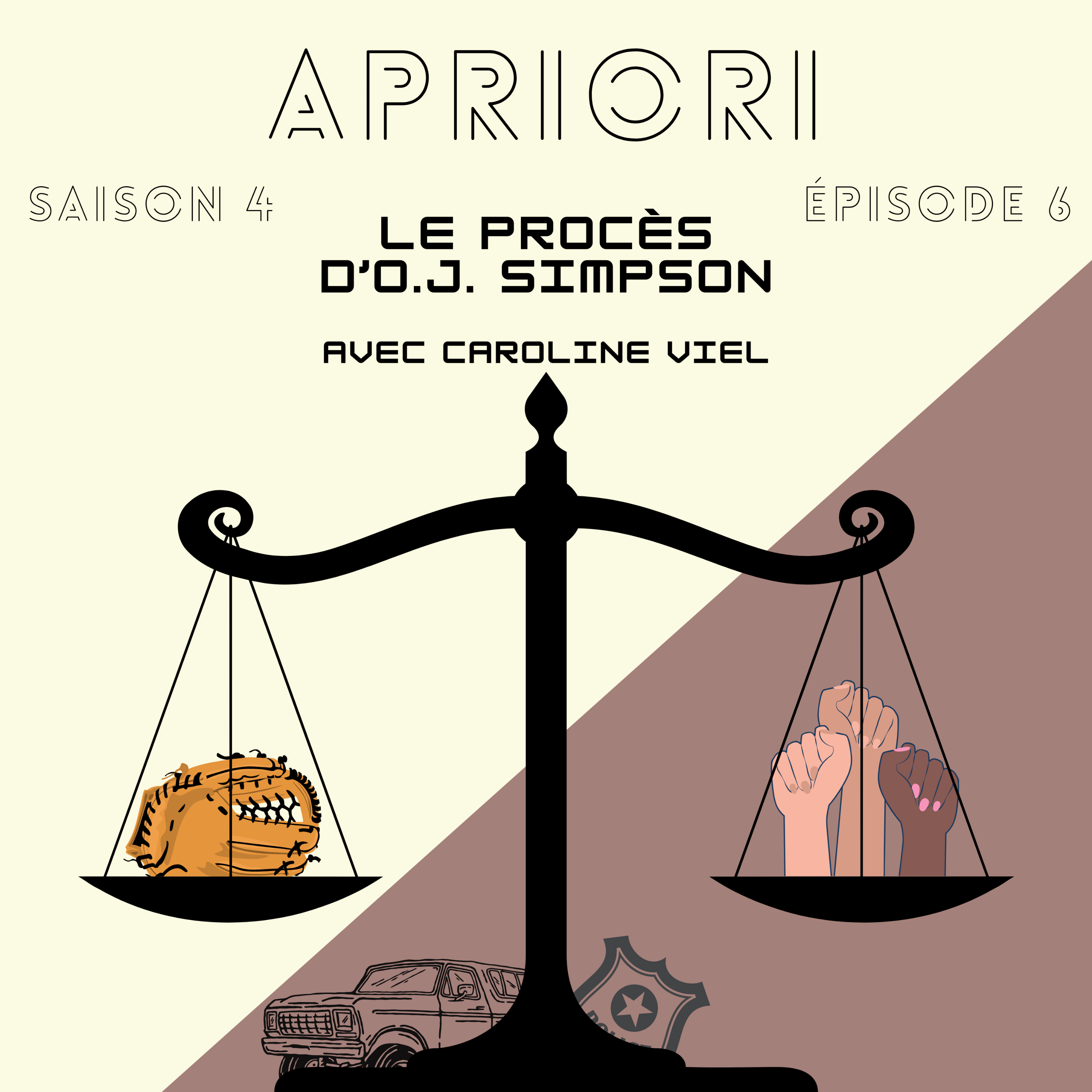 APRIORI