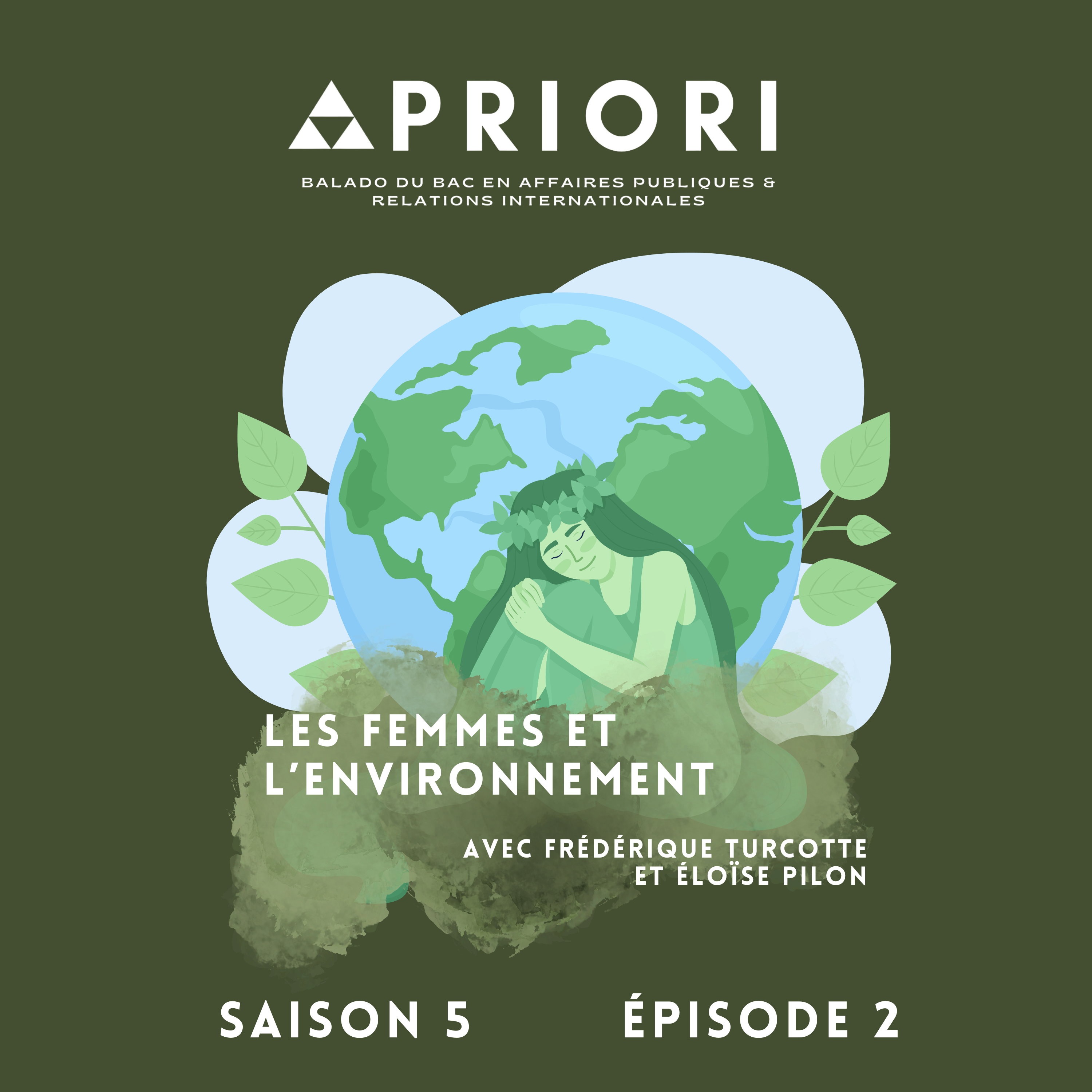 APRIORI