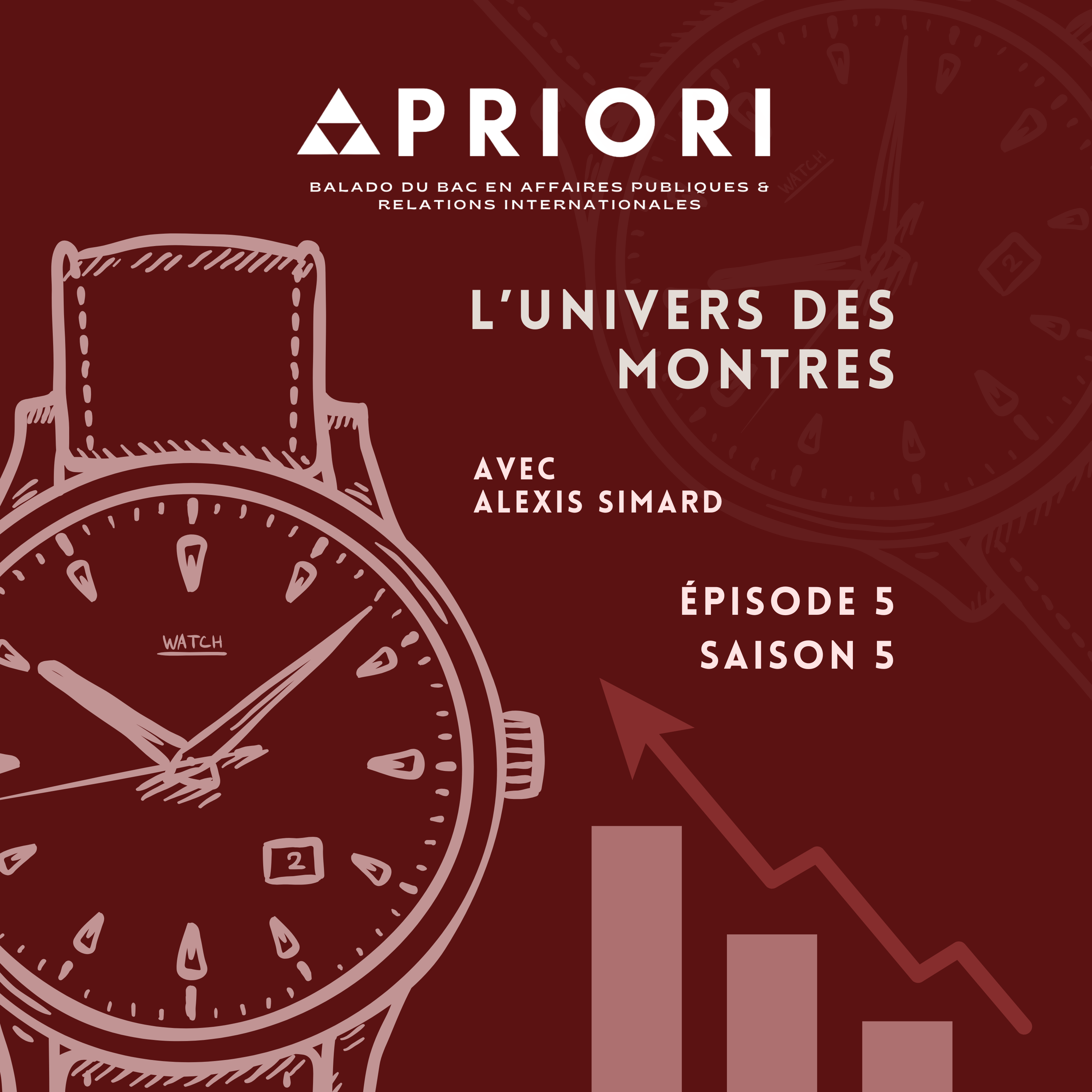 APRIORI