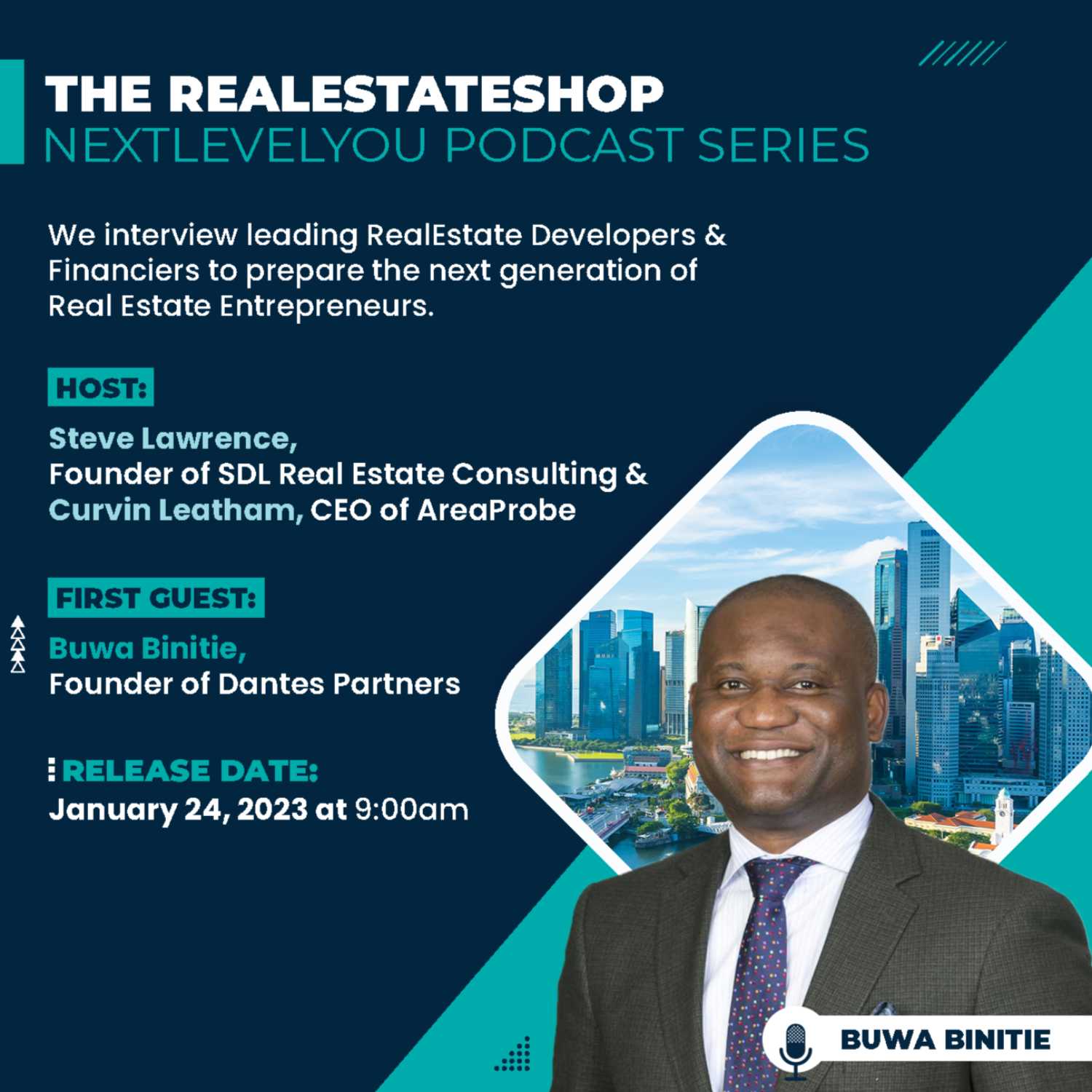The Real Estate Shop