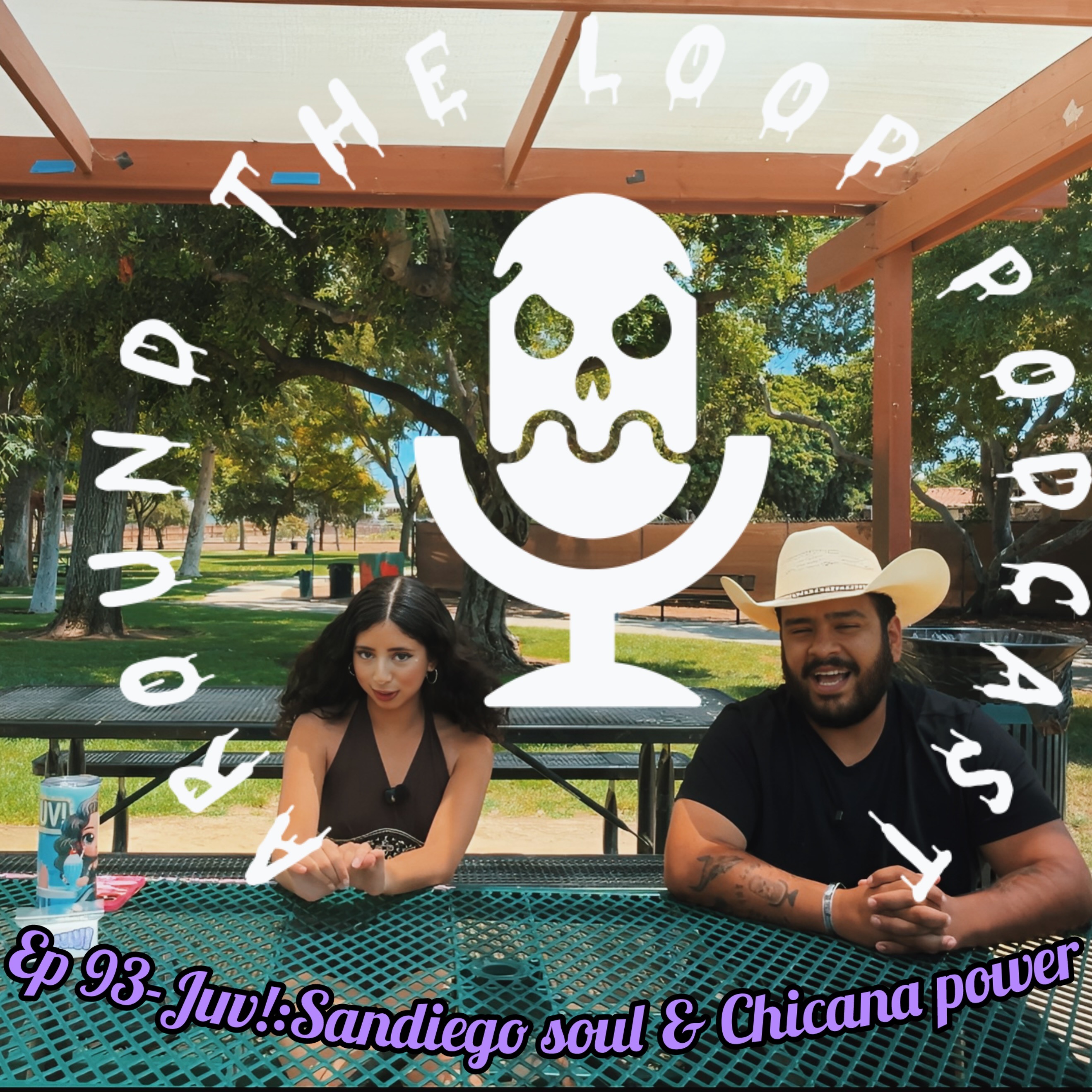 Around The Loop Podcast