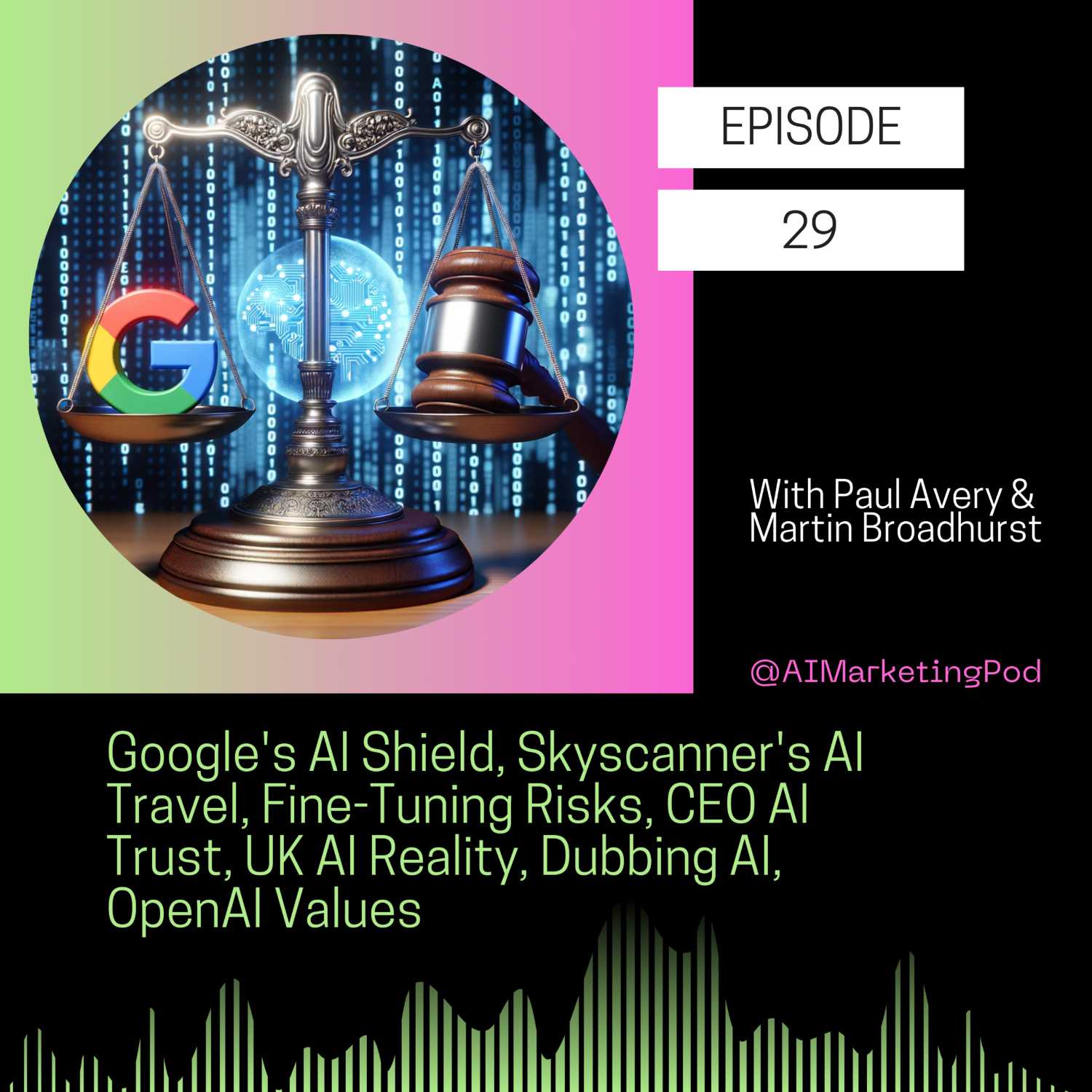 Google's Legal Shield for AI, Skyscanner's AI-Driven Travel, Risks in Fine-Tuning AI, CEO's Growing Trust in AI, UK's AI Reality Check, ElevenLabs' Dubbing AI, OpenAI's Value Shift