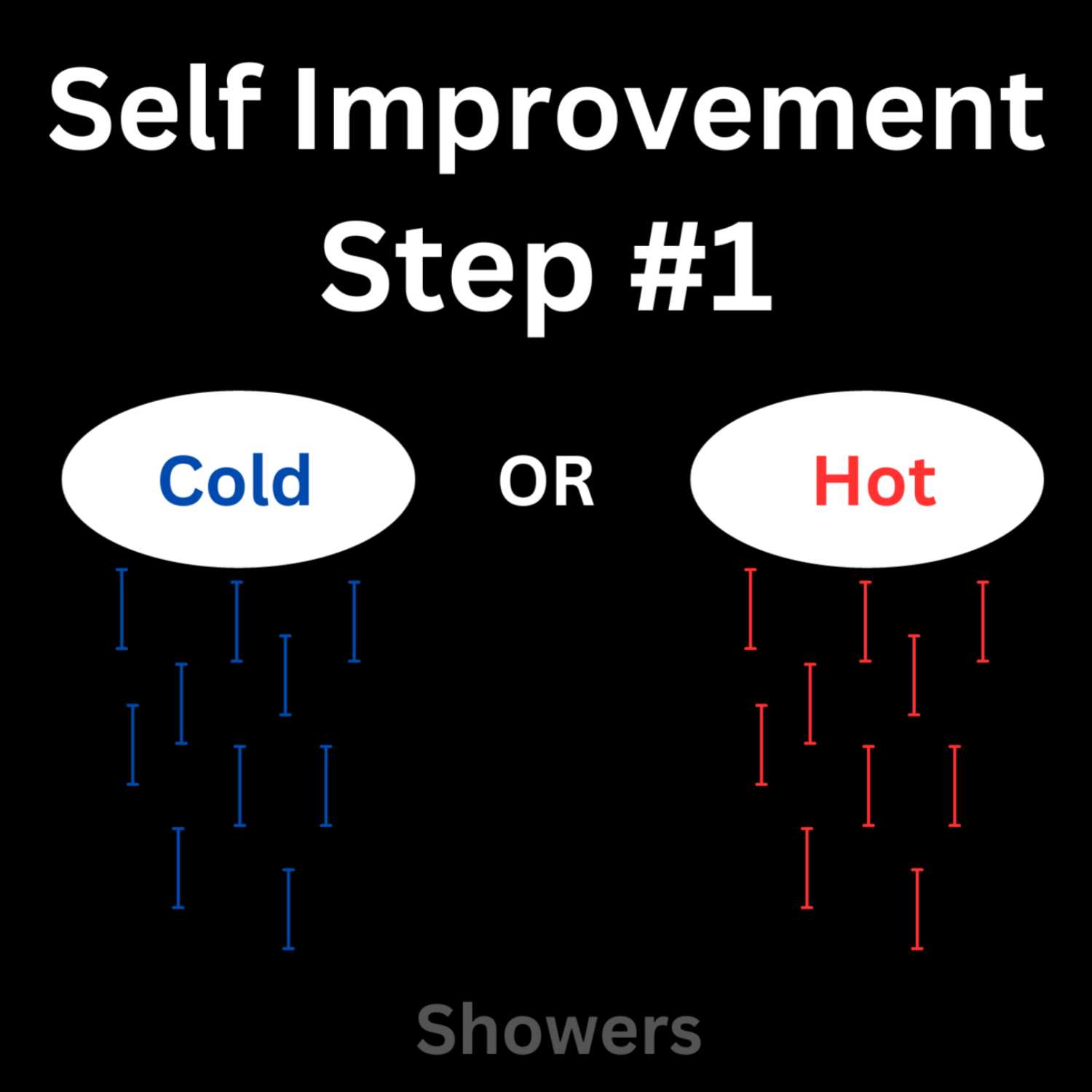 1. The First Step to Self Improvement