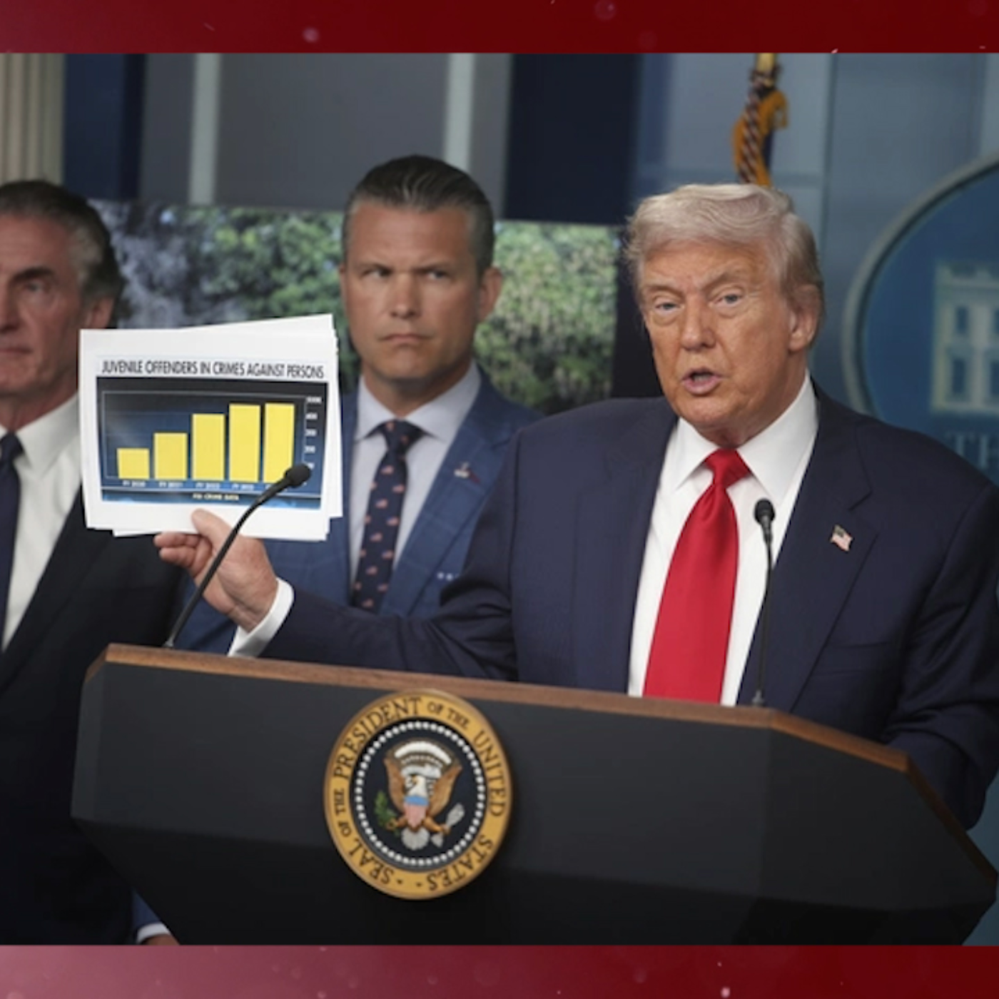 Trump's D.C. takeover in full flight  episode artwork