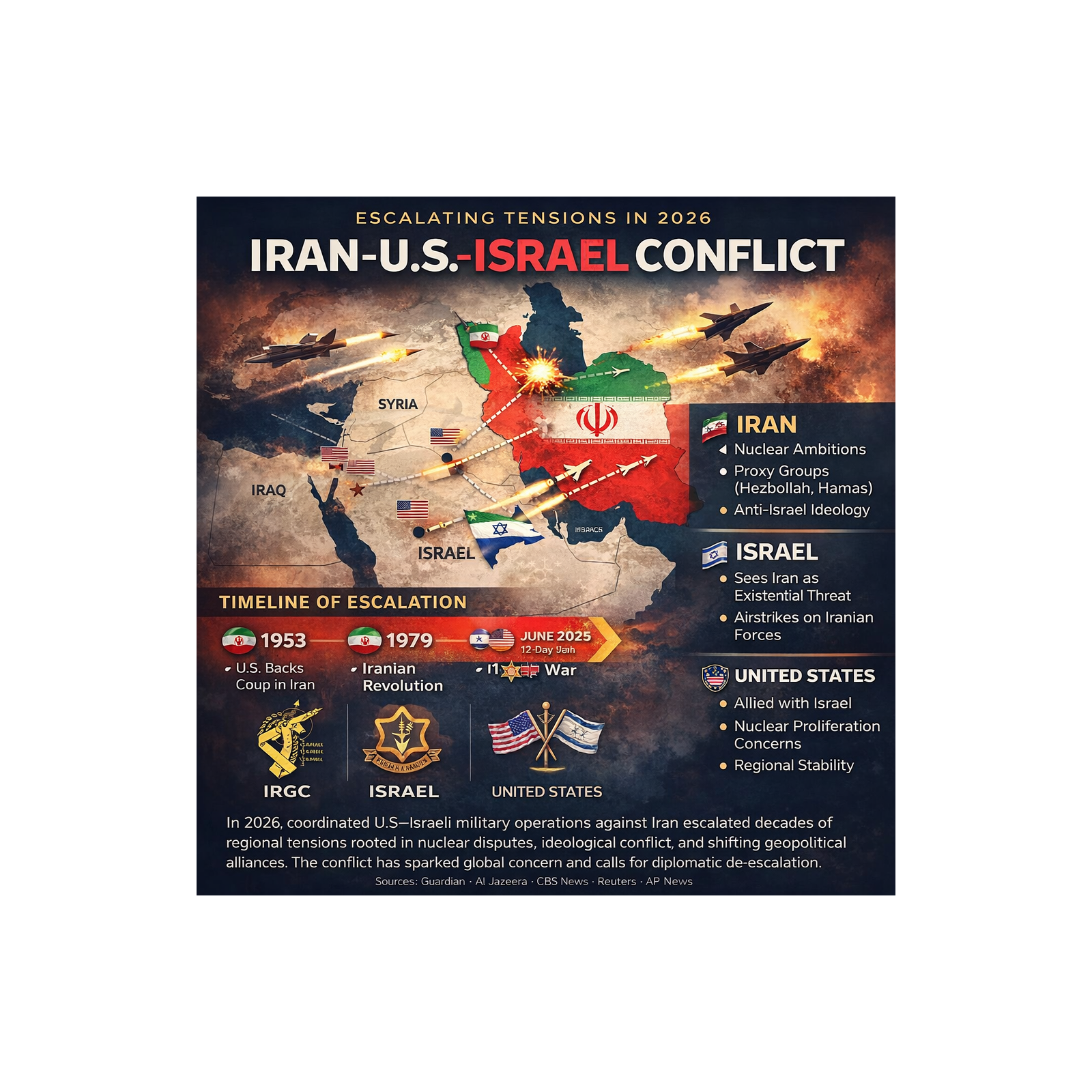 Iran War Against the World episode artwork