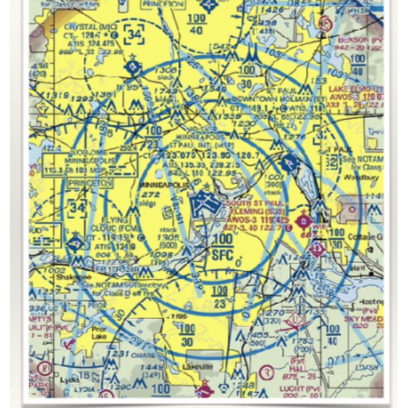 Flight Environment