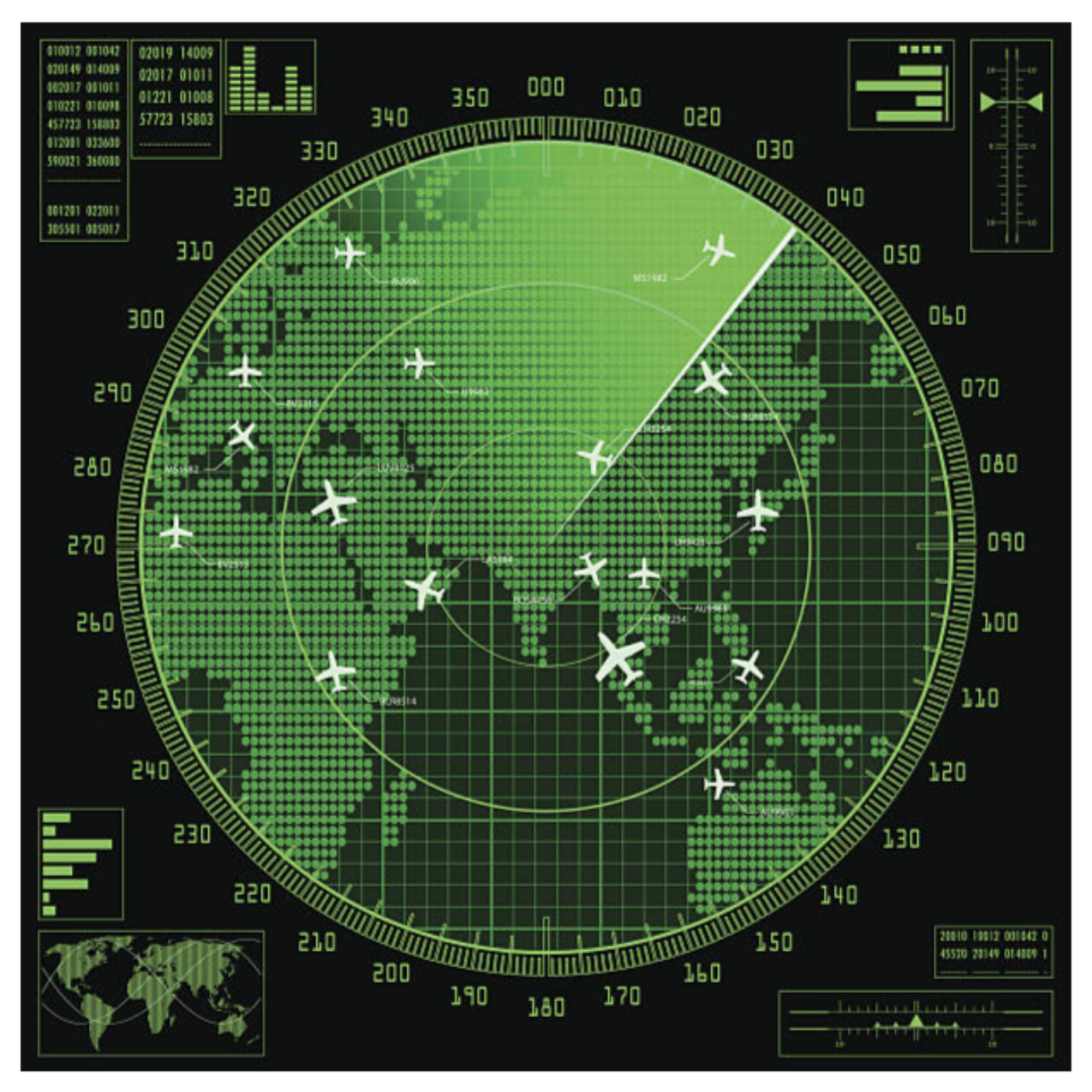 Radar and ATC