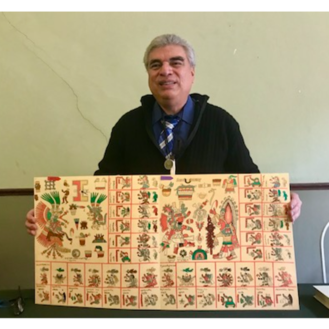 Aztec Horoscope, all future of each people