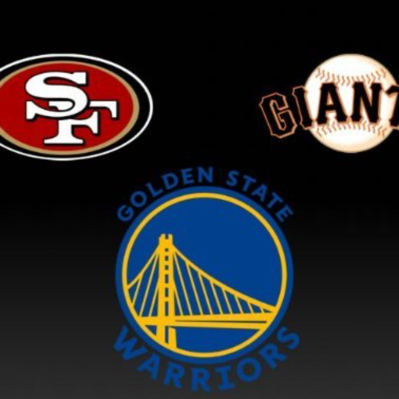 Bay Sports Talk with Rob podcast artwork