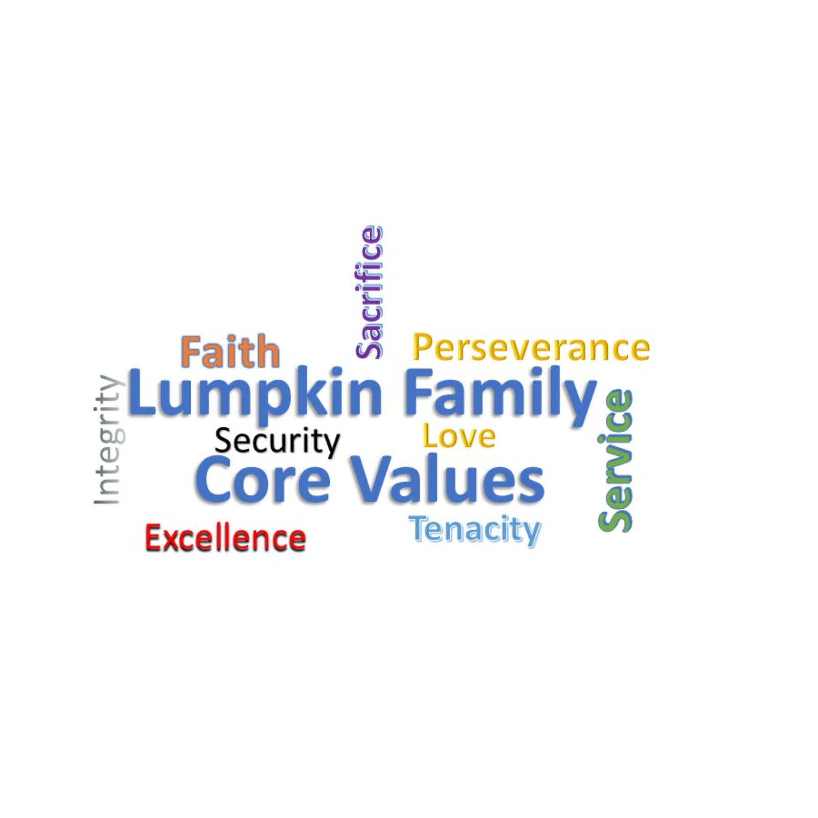 Let's talk about Core Values!  episode artwork