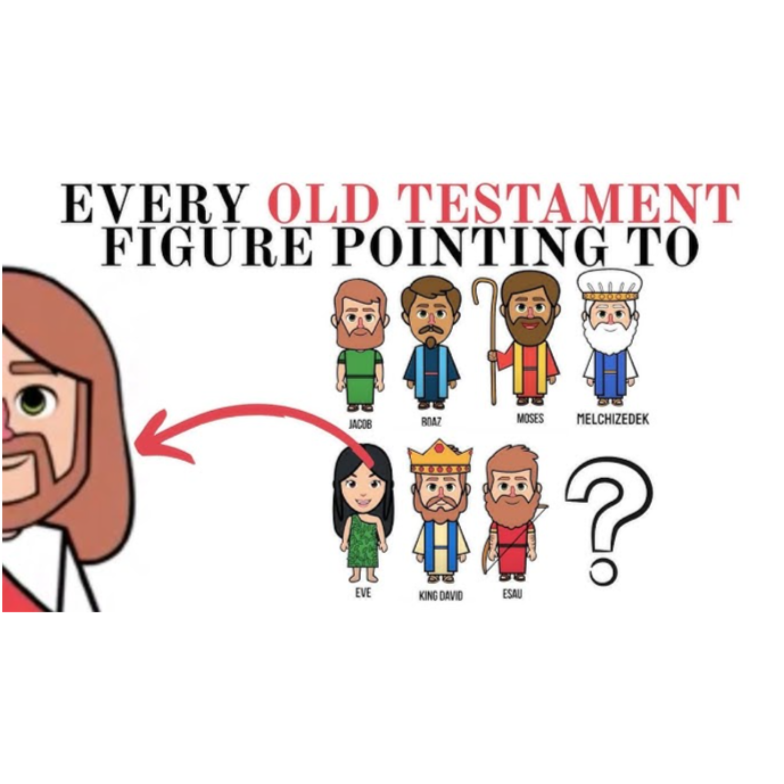 Every Gospel Explained - Matthew_ Mark_ Luke_ and John episode artwork