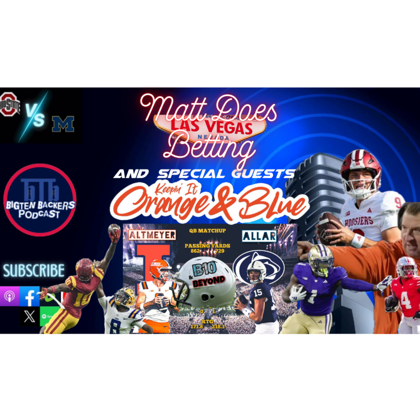 Buckeye Backers Podcast