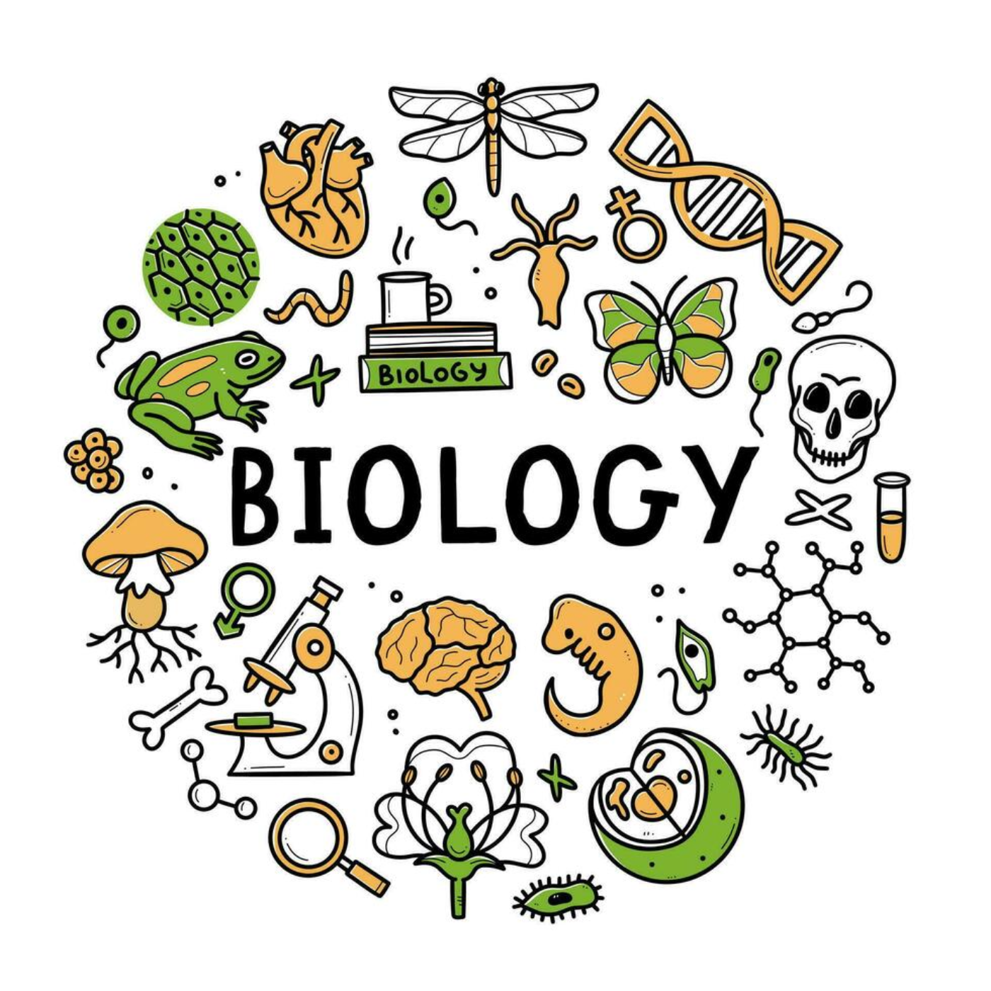 Biological Podcast 