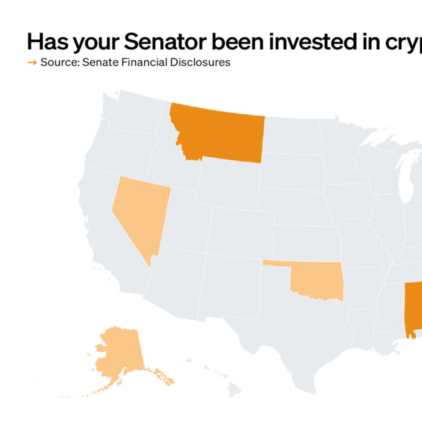 Has your senator invested in cryptocurrency?