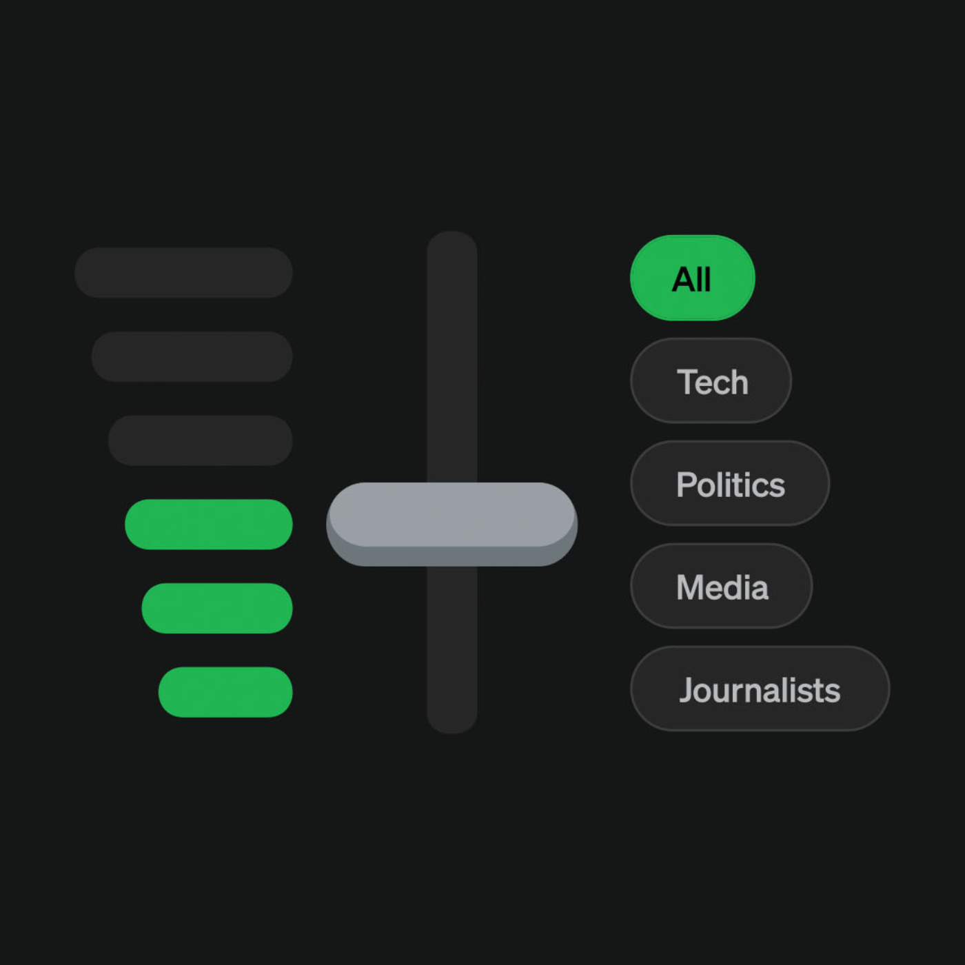 Songs for pumping and dumping: crypto’s Spotify leak