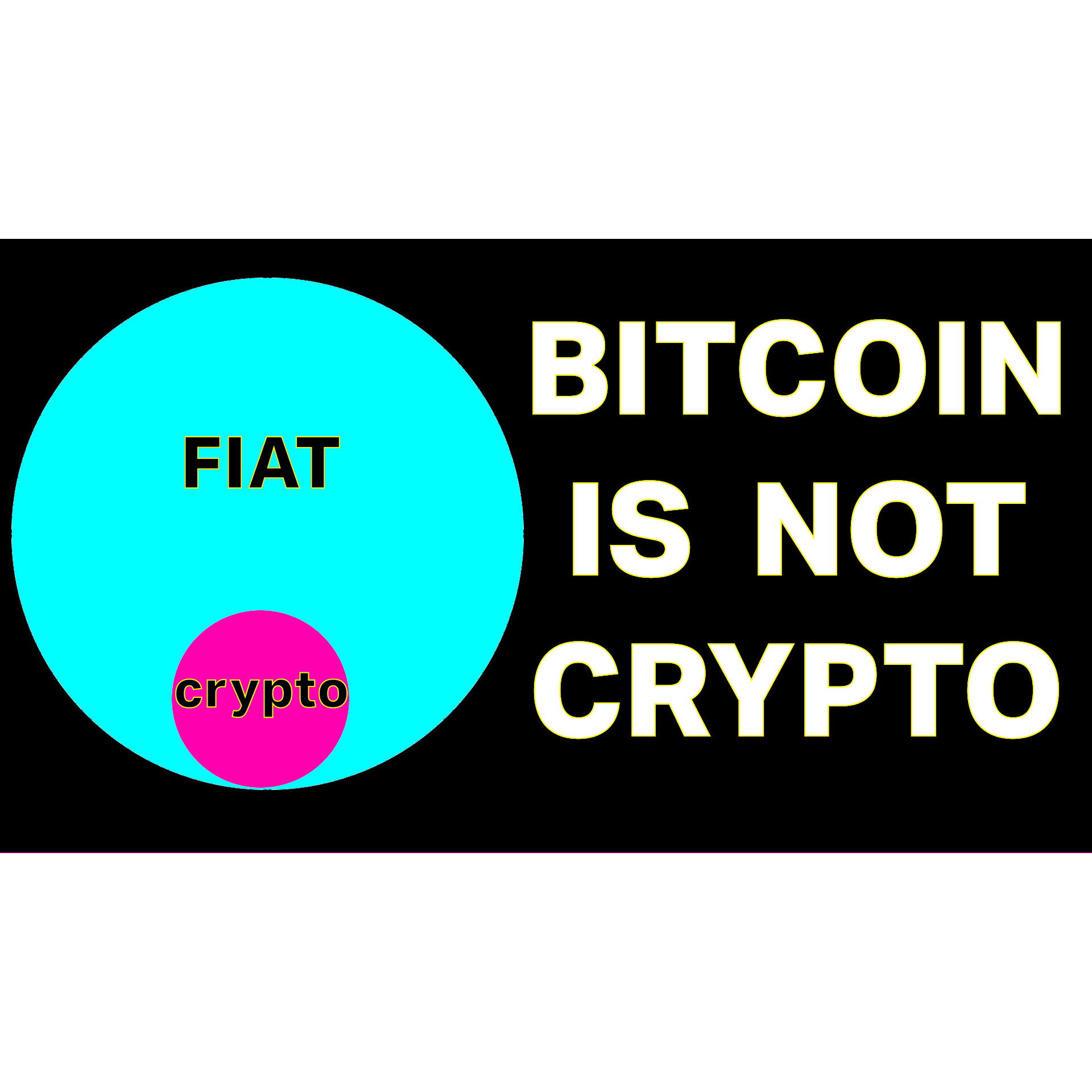 Bitcoin Is Not Crypto!