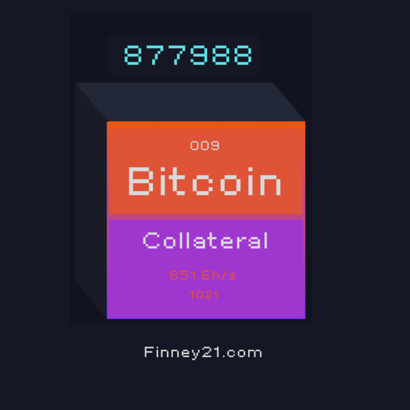 Block Talk_009_Bitcoin_Collateral